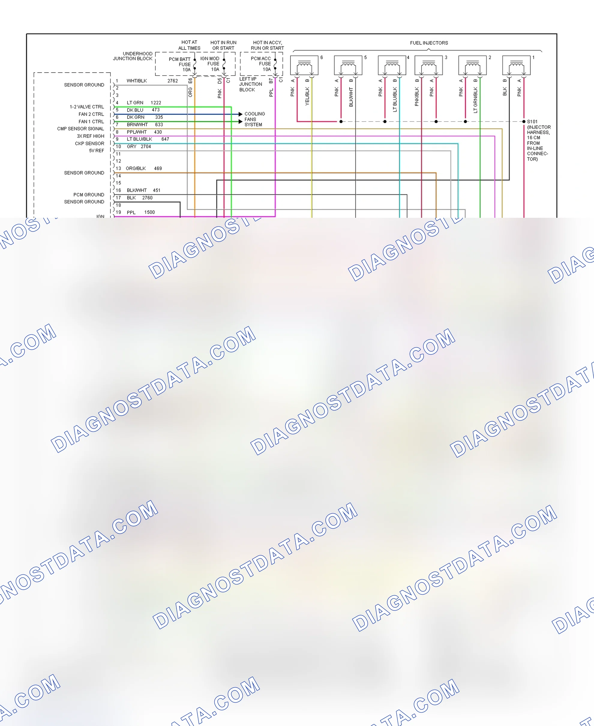 Scheme 129: PCM Wiring Diagram (Malibu - 3.1L - 1 Of 3)