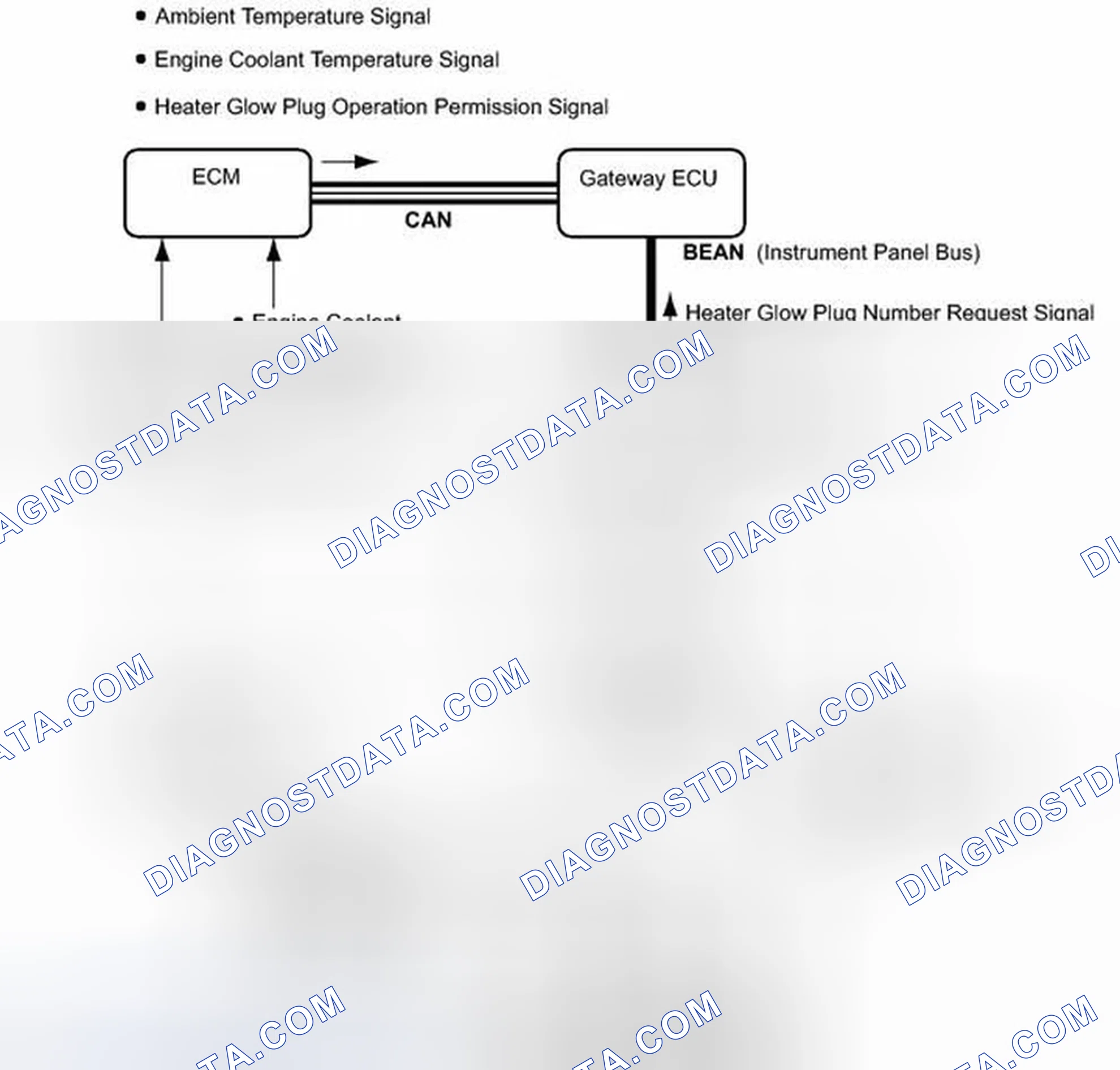Scheme 120