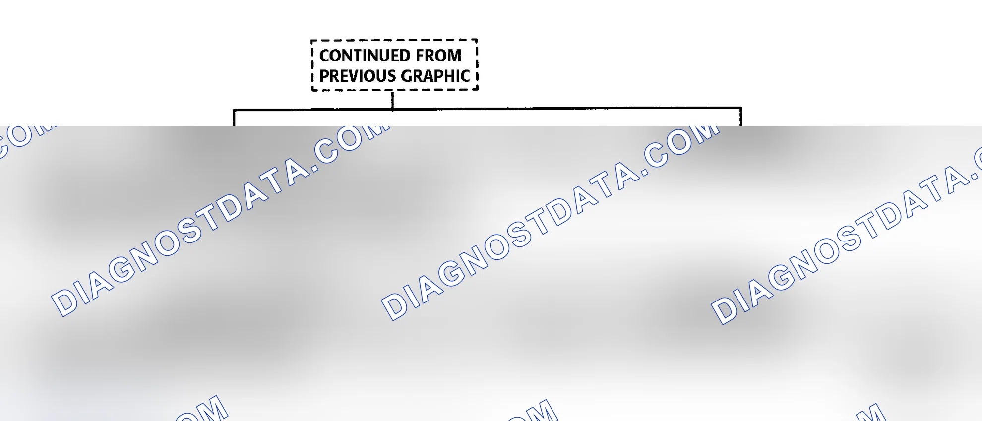 Scheme 98: Diesel Electrical System Diag. (2 of 2)