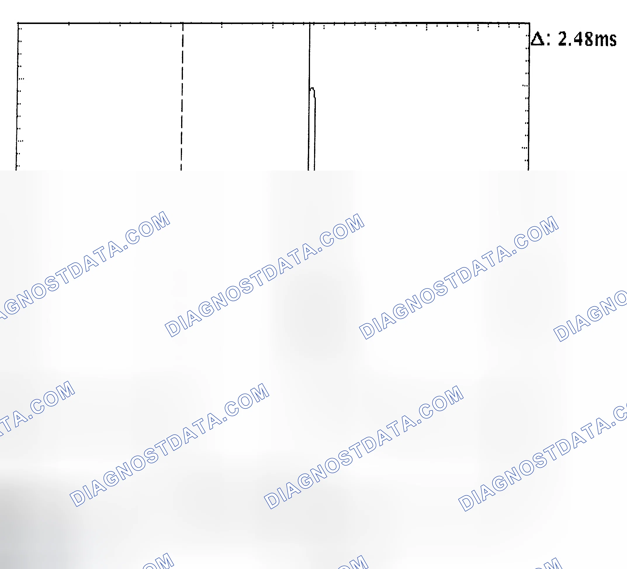 Scheme 24: Injector Bank - Known Good - Voltage Pattern
