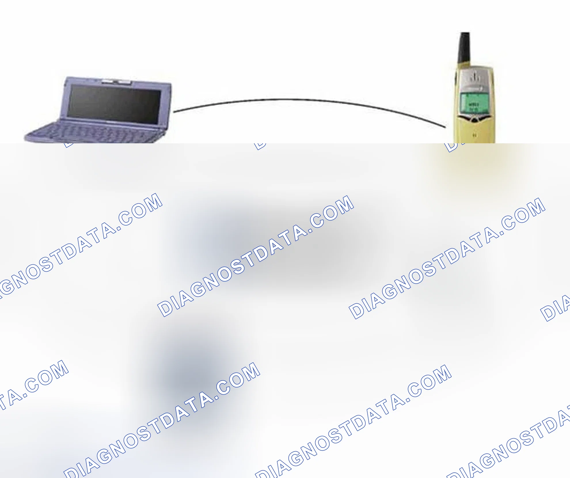 Scheme 24: What is Bluetooth™