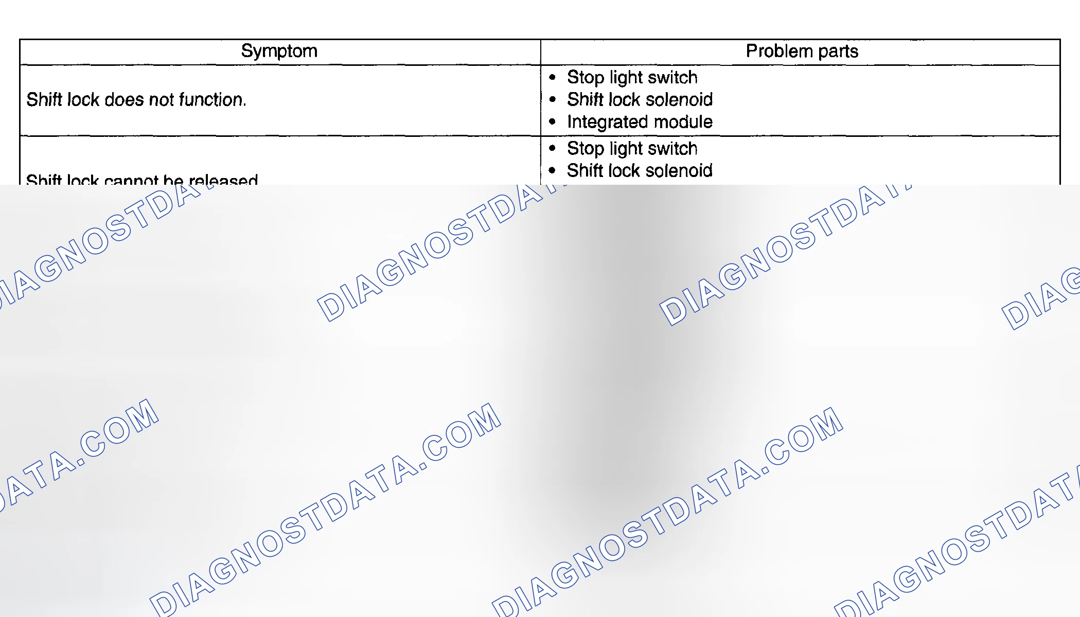 Scheme 63: INSPECTION