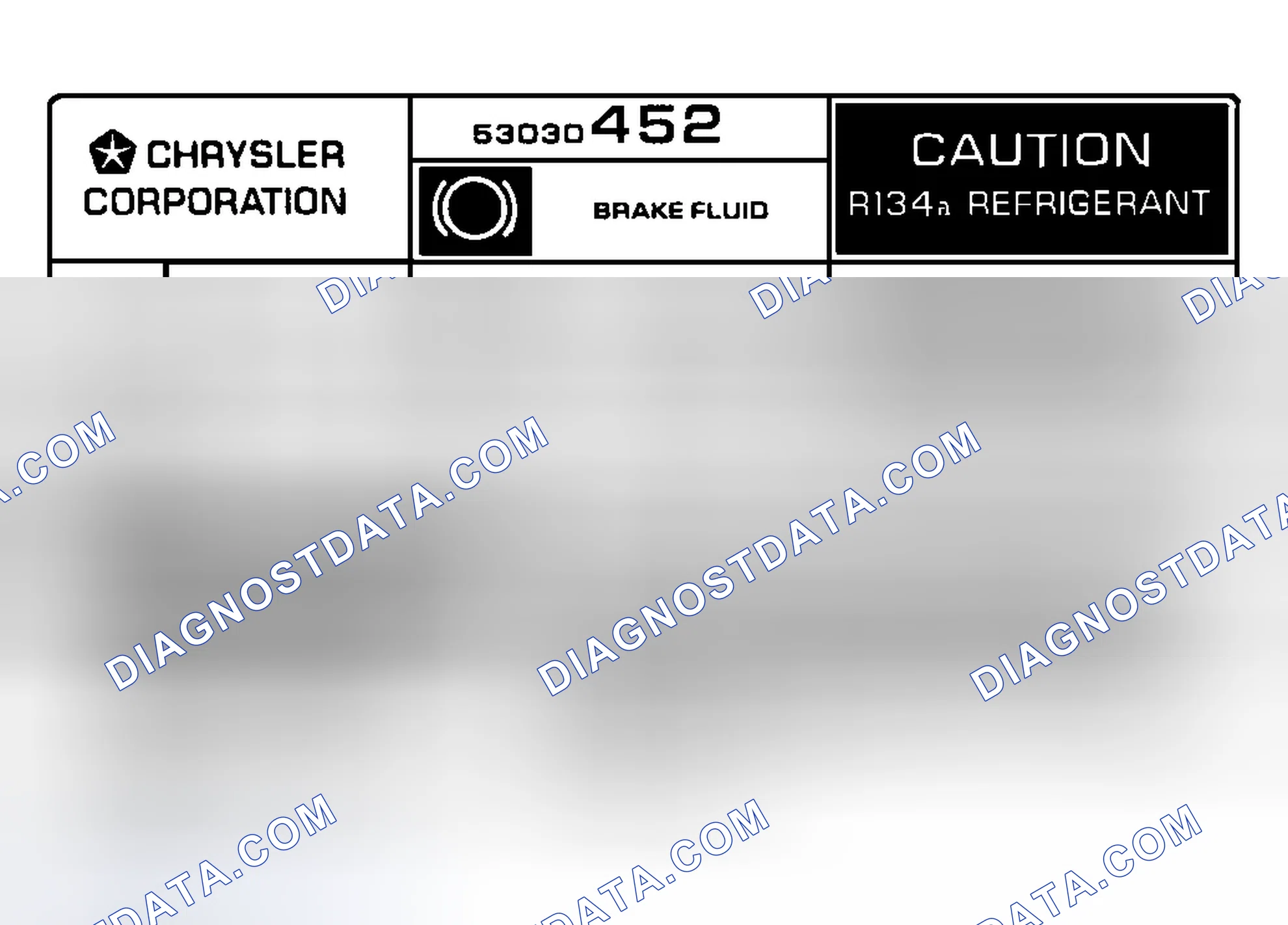 Scheme 1: Underhood A/C Specification Labels