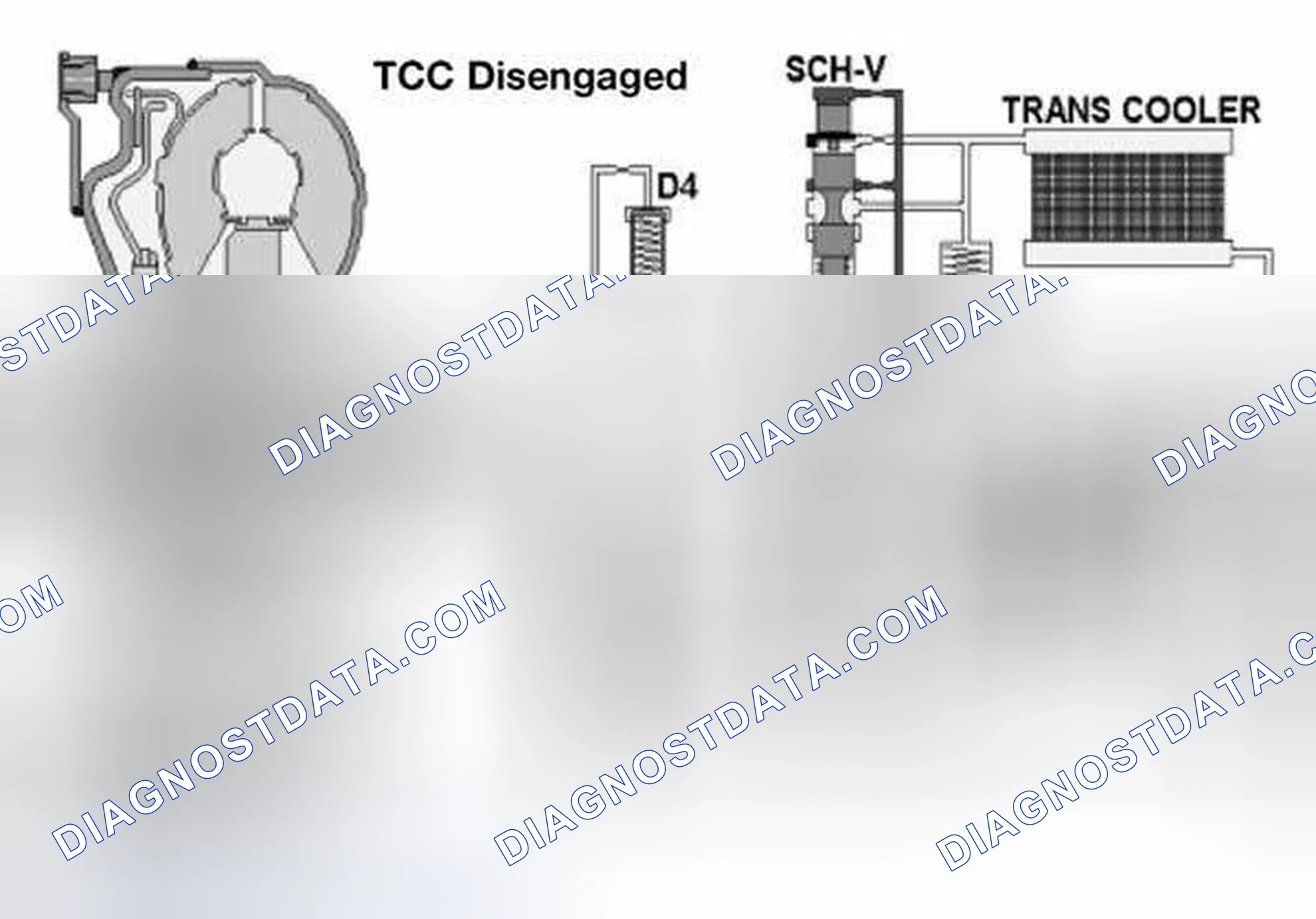 Scheme 52: Example Of TCC Oil Control Circuit From The A5S440/560Z Transmission.
