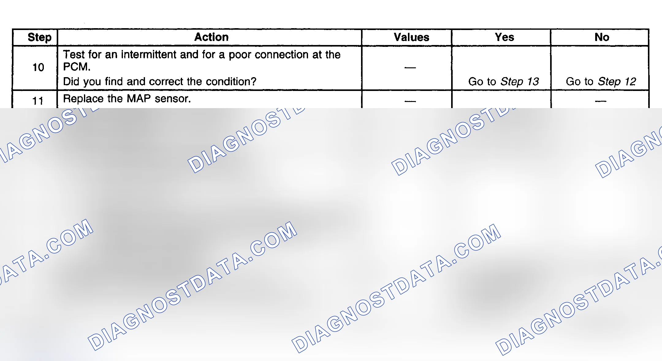 Scheme 263