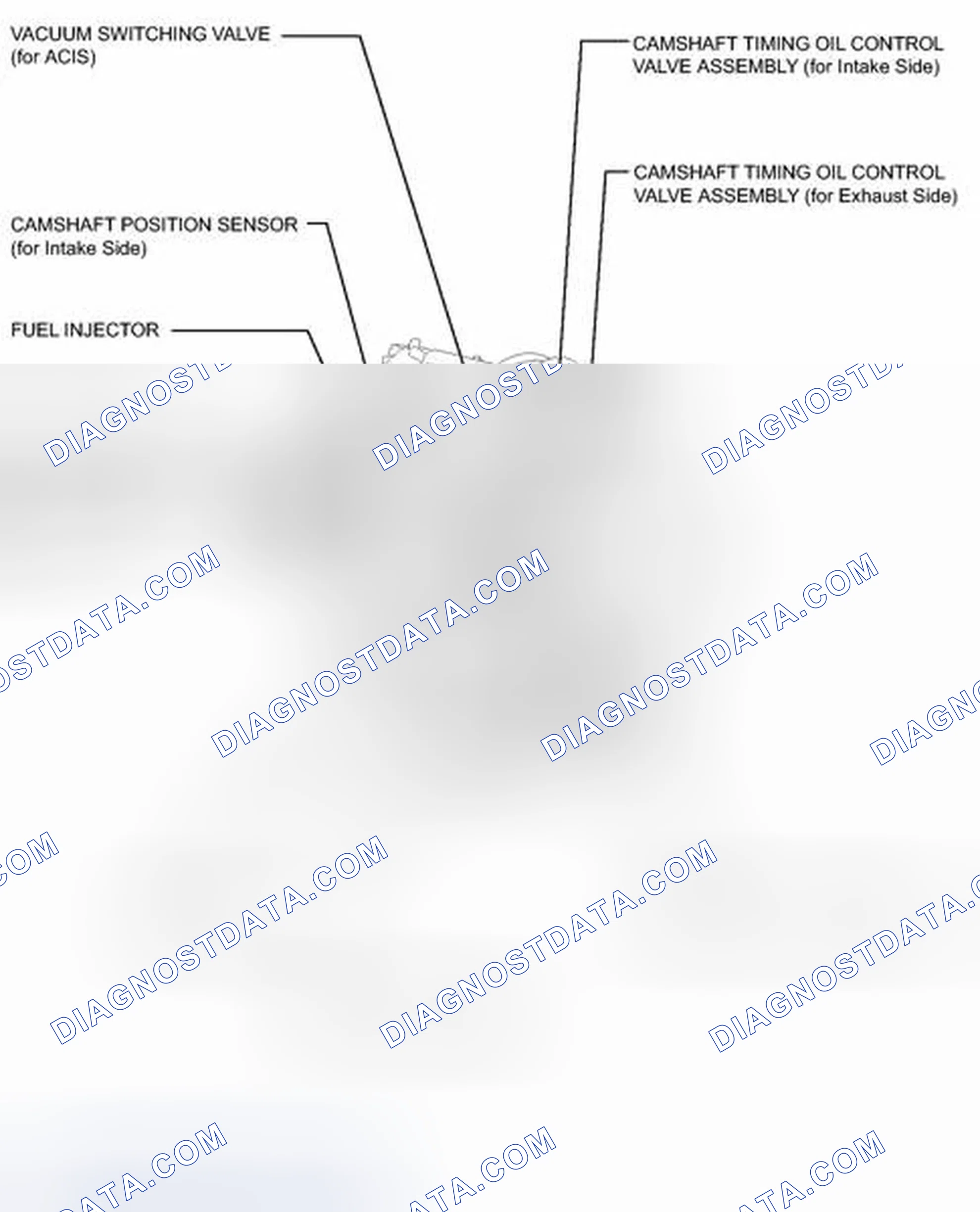 Scheme 28: ILLUSTRATION