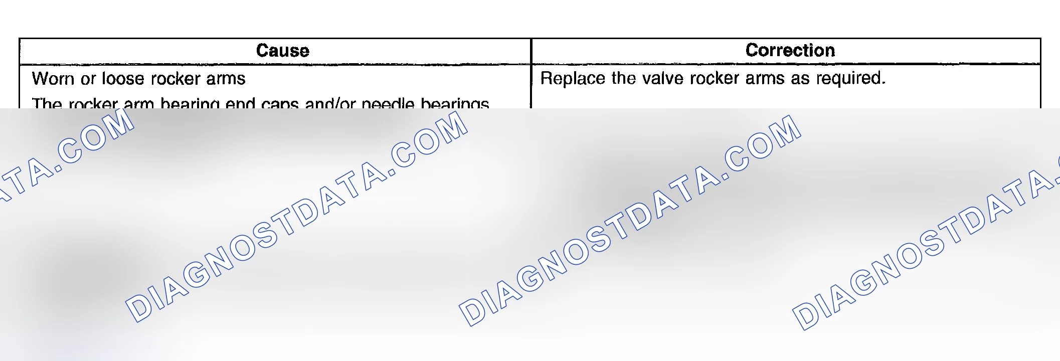 Scheme 766: Base Engine Misfire with Abnormal Valve Train Noise