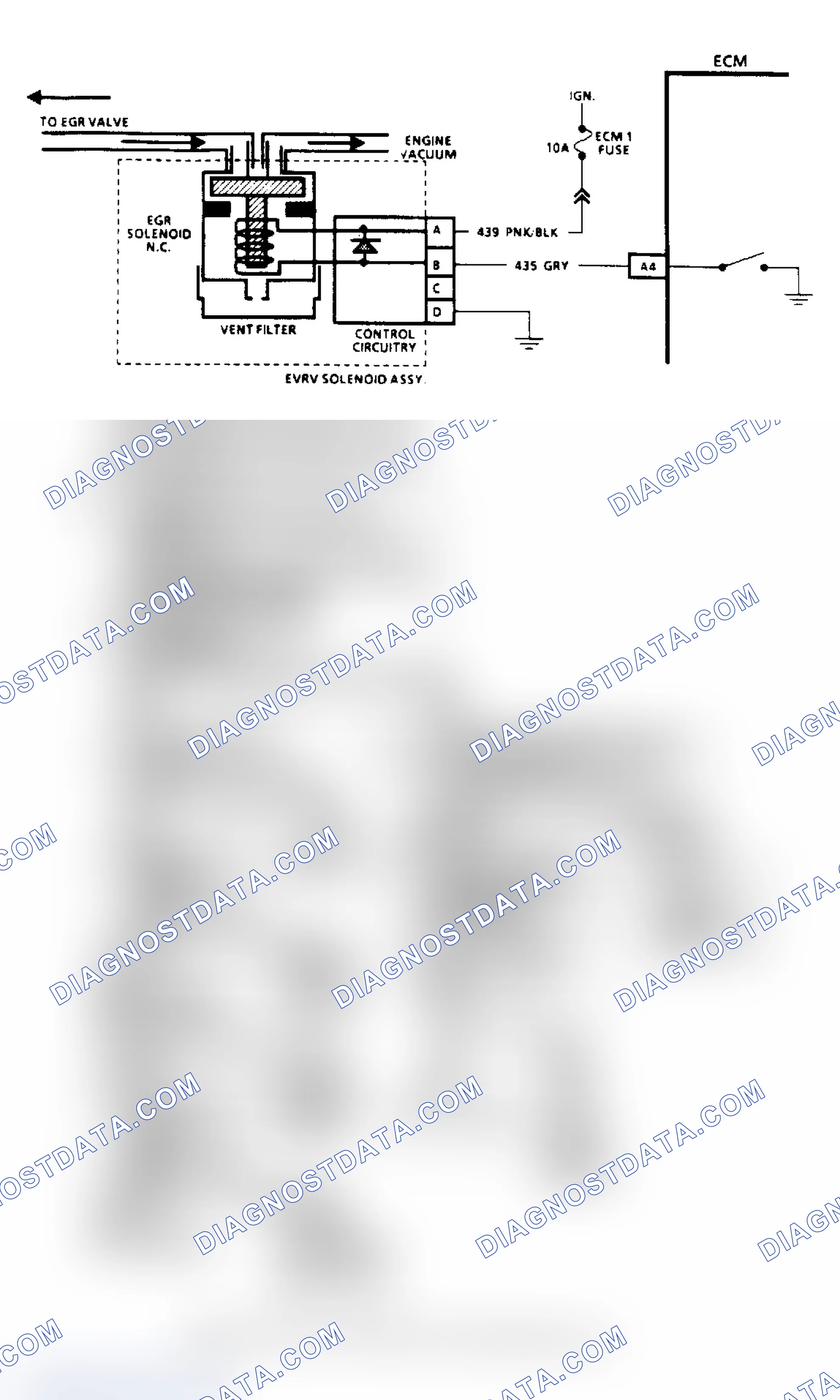 Scheme 84: Code 32, EGR System Failure (2.5L, 4.3L (Except "S/T"), 5.0L & 5.7L Under 8500 GVW) Flow Chart & Schematic