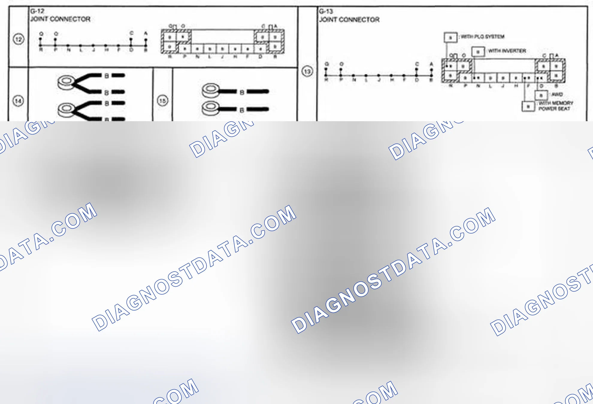 Scheme 72: Ground Point Locations
