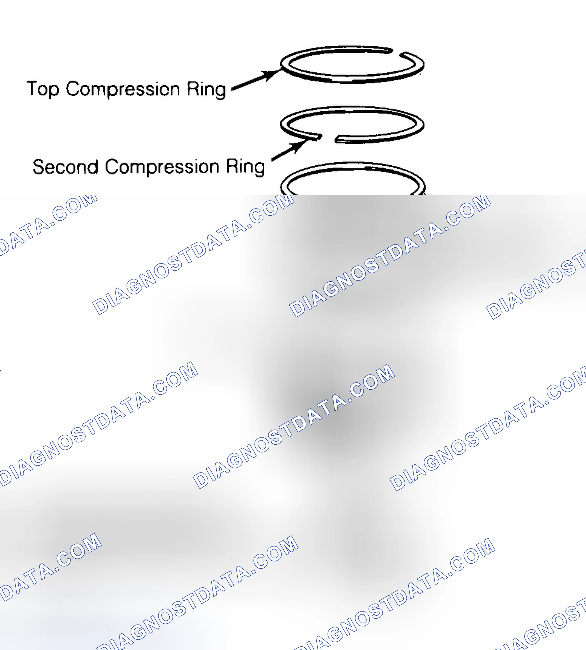 Scheme 8: Positioning Typical Piston Ring End Gap