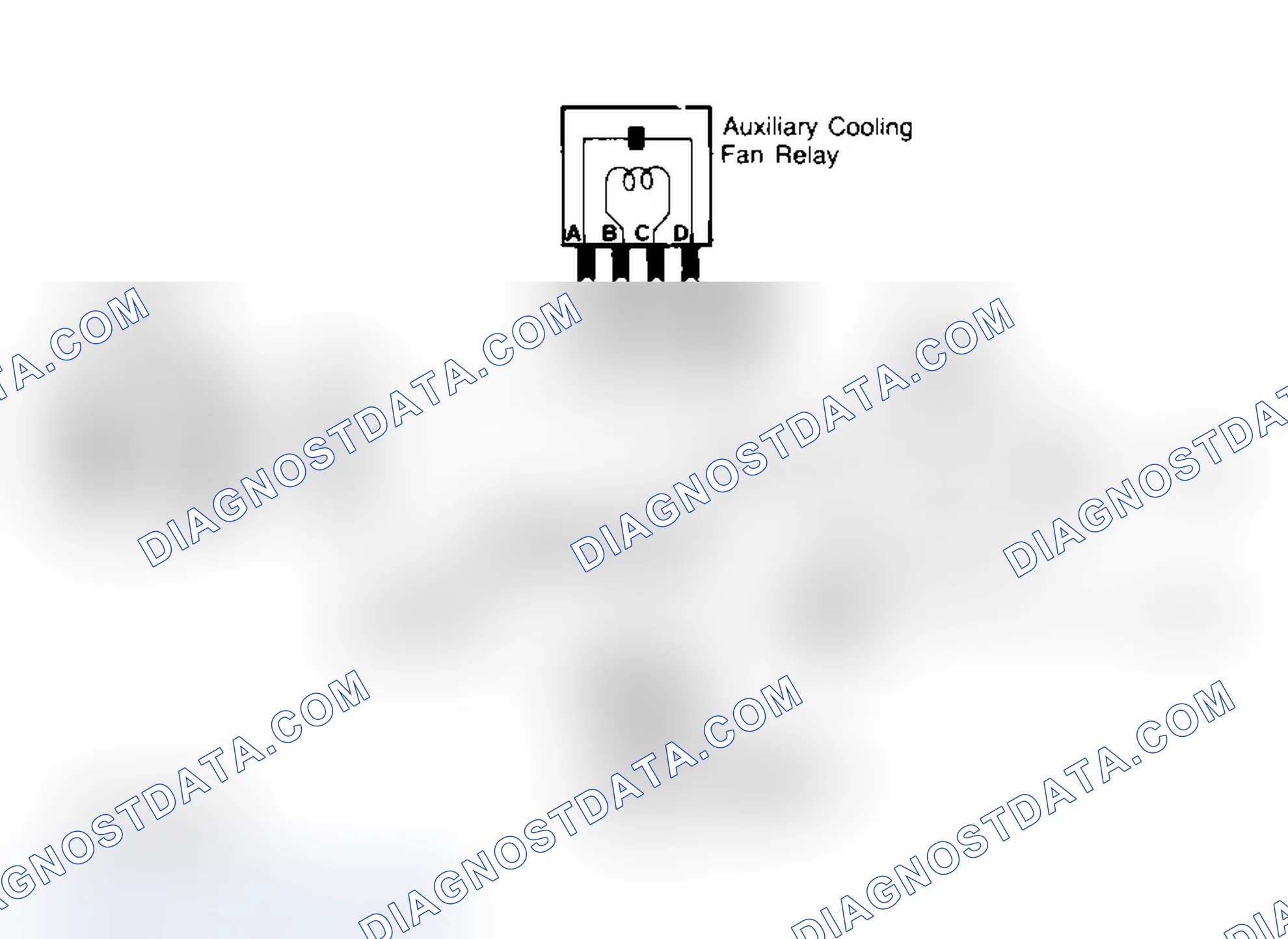 Scheme 140: Auxiliary Cooling Fan Schematic (Models With A/C) Auxiliary Cooling Fan Circuit Diagnosis