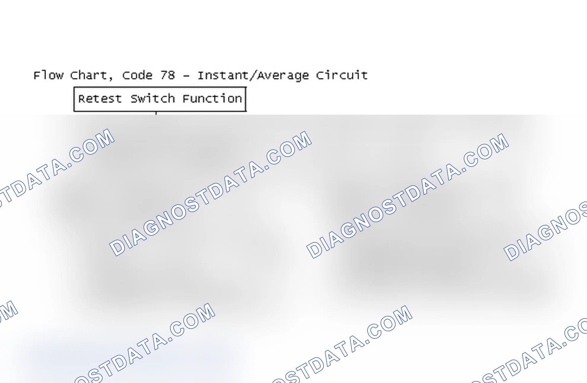 Scheme 140: Flow Chart, Code 78 - Instant/Average Circuit