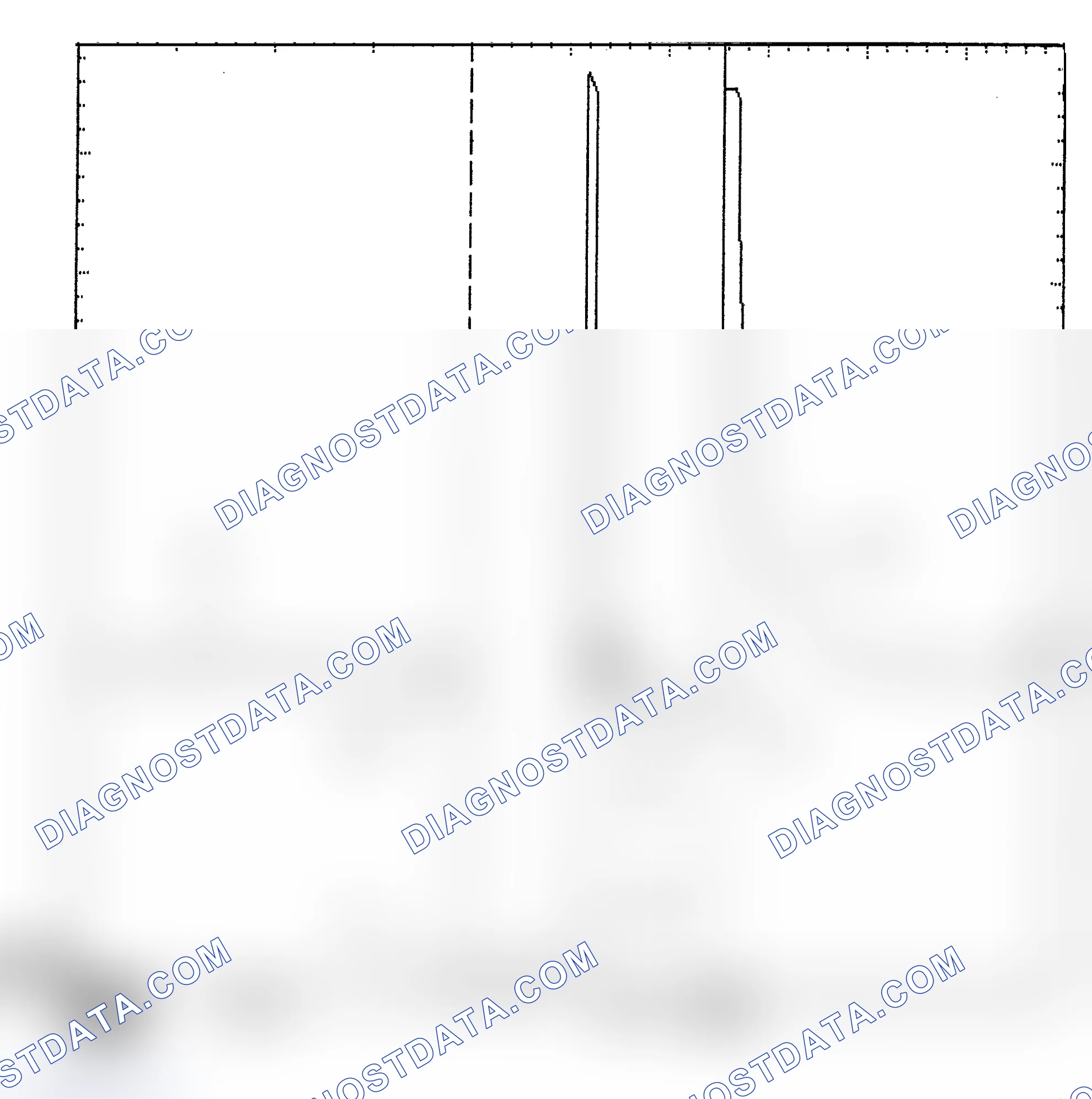 Scheme 6: Identifying Current Controlled Type Injector Pattern