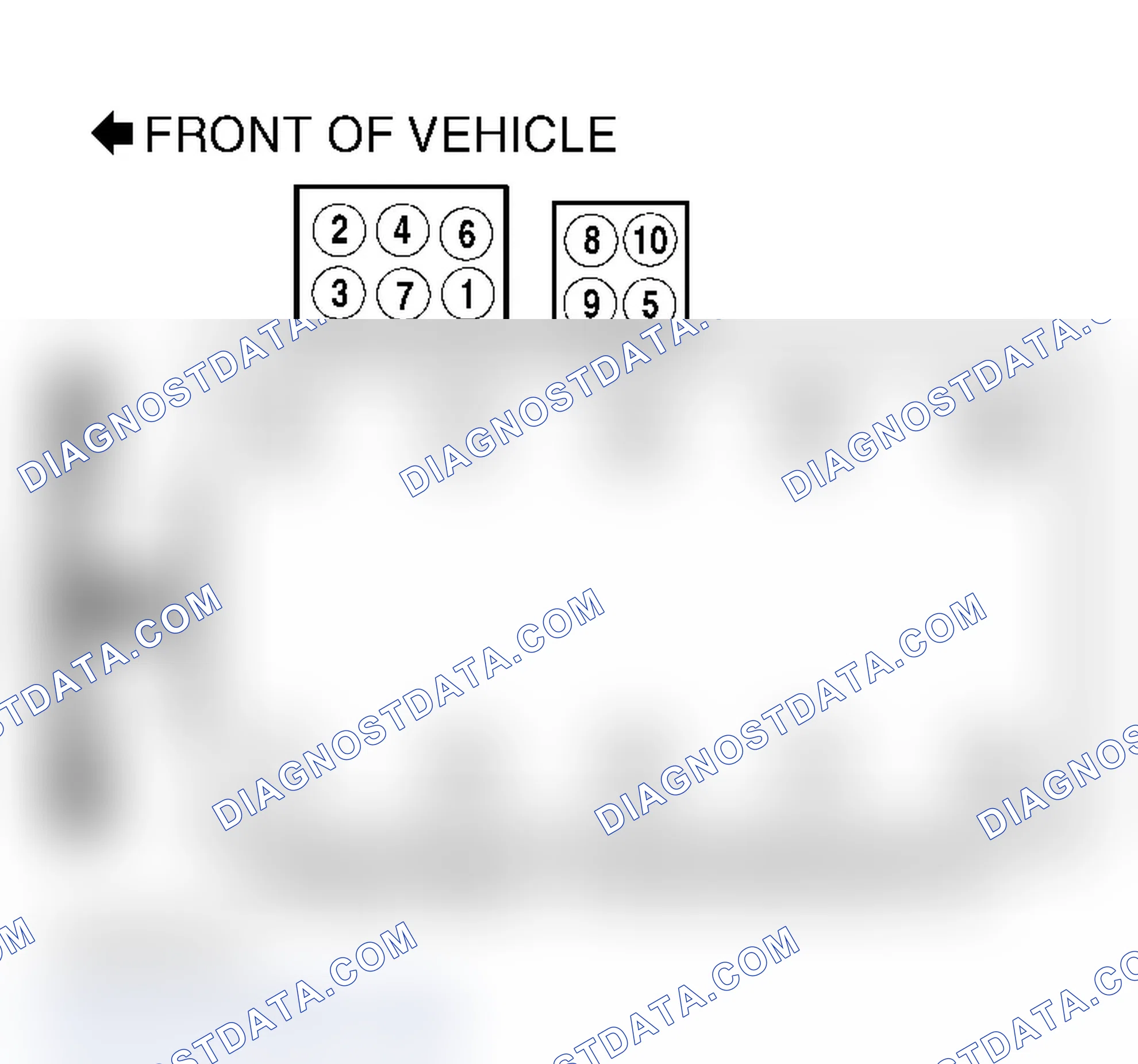 Scheme 9: Firing Order & Coil Identification 8.0L V10 (Ram Pickup)