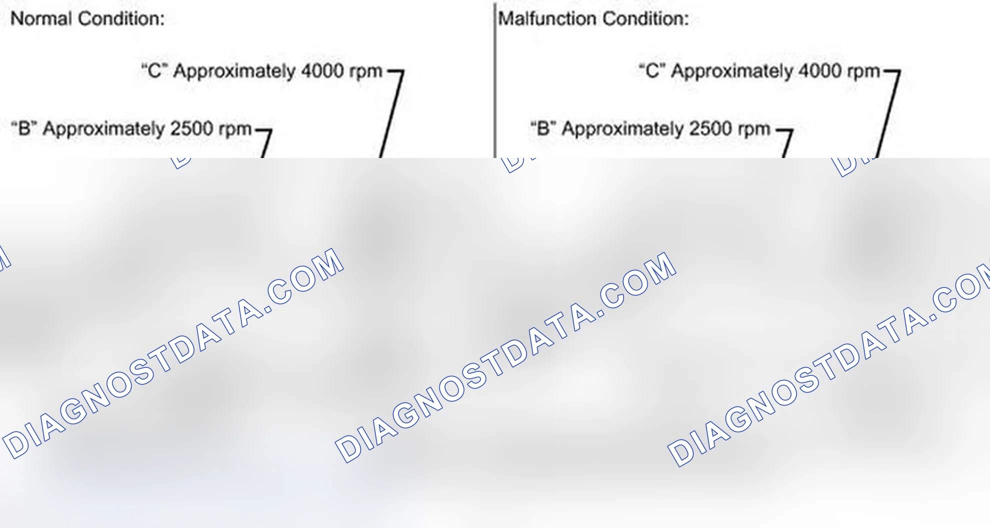Scheme 88: PROCEDURE