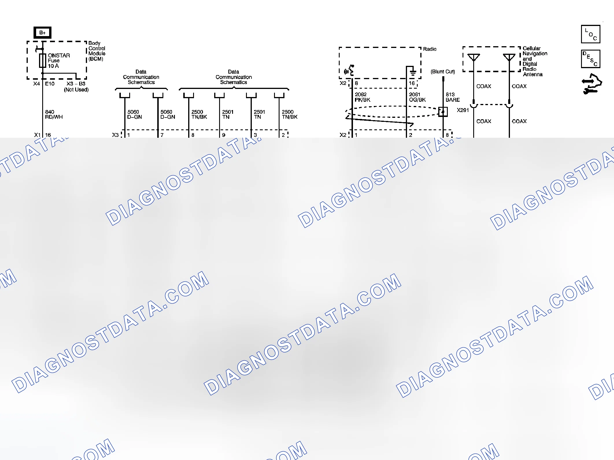 Scheme 9: OnStar Schematics
