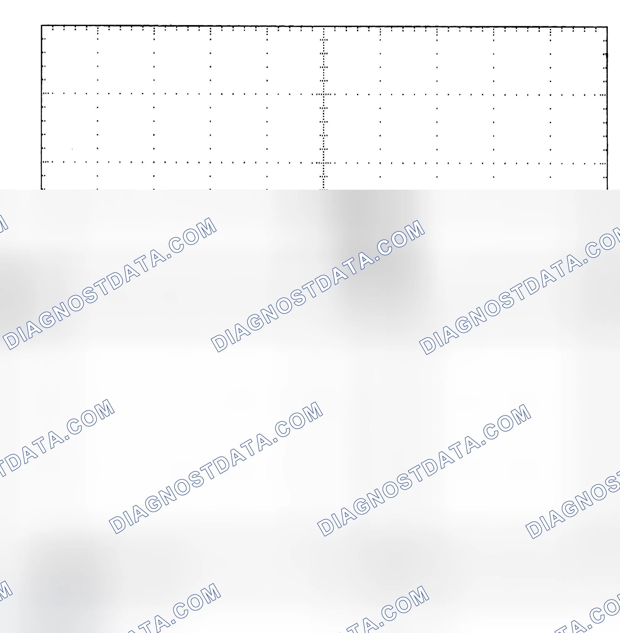 Scheme 25: Single Injector - Known Good - Voltage Pattern