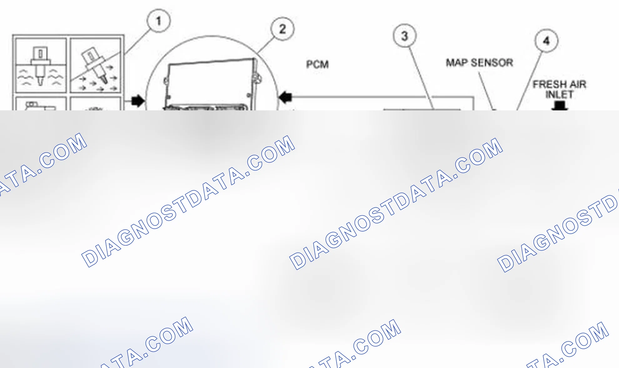 Scheme 3: Overview
