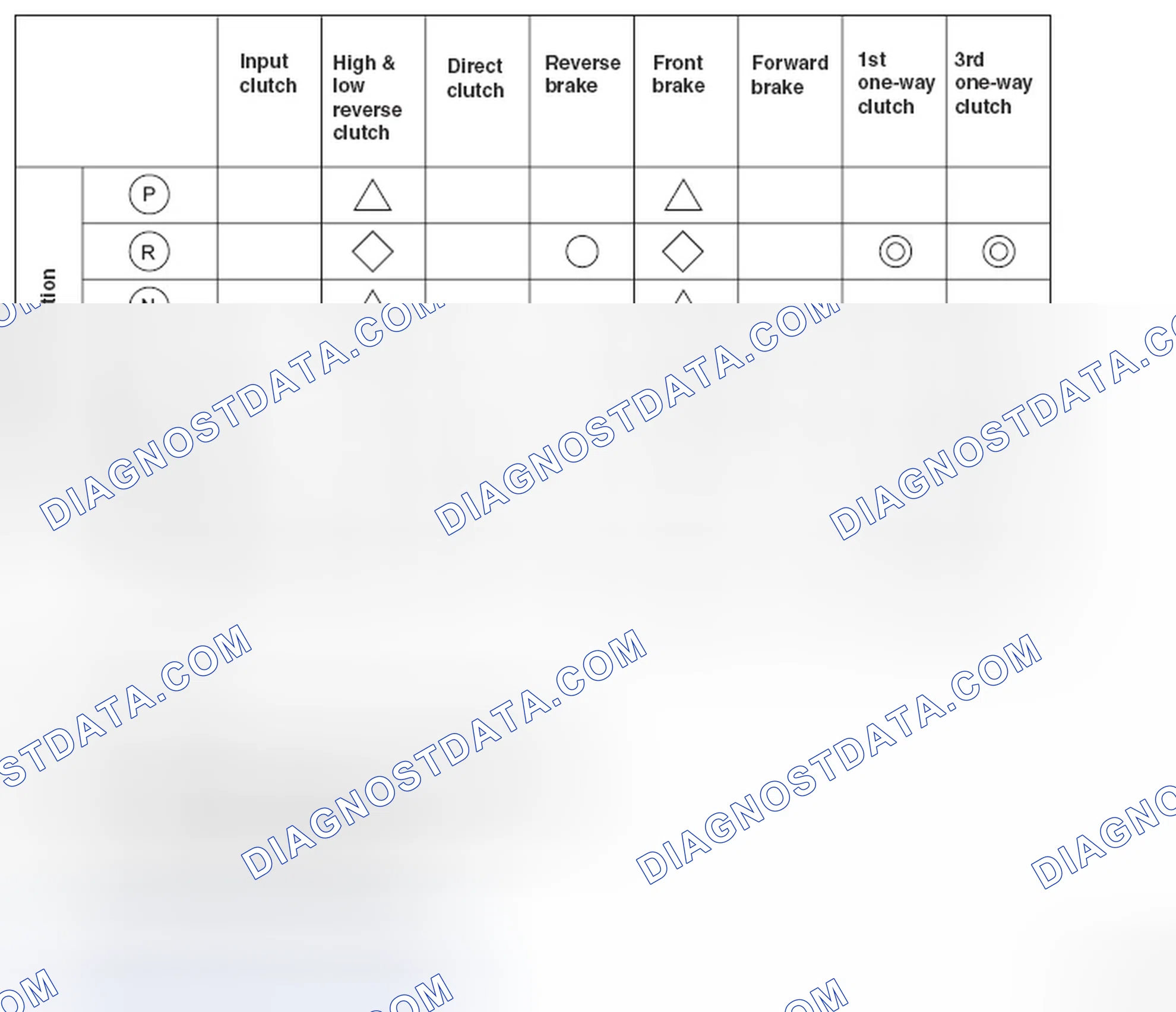 Scheme 11: OPERATION TABLE