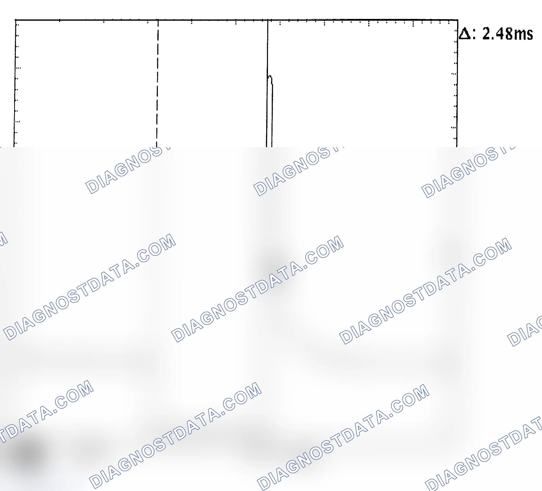 Scheme 24: Injector Bank - Known Good - Voltage Pattern