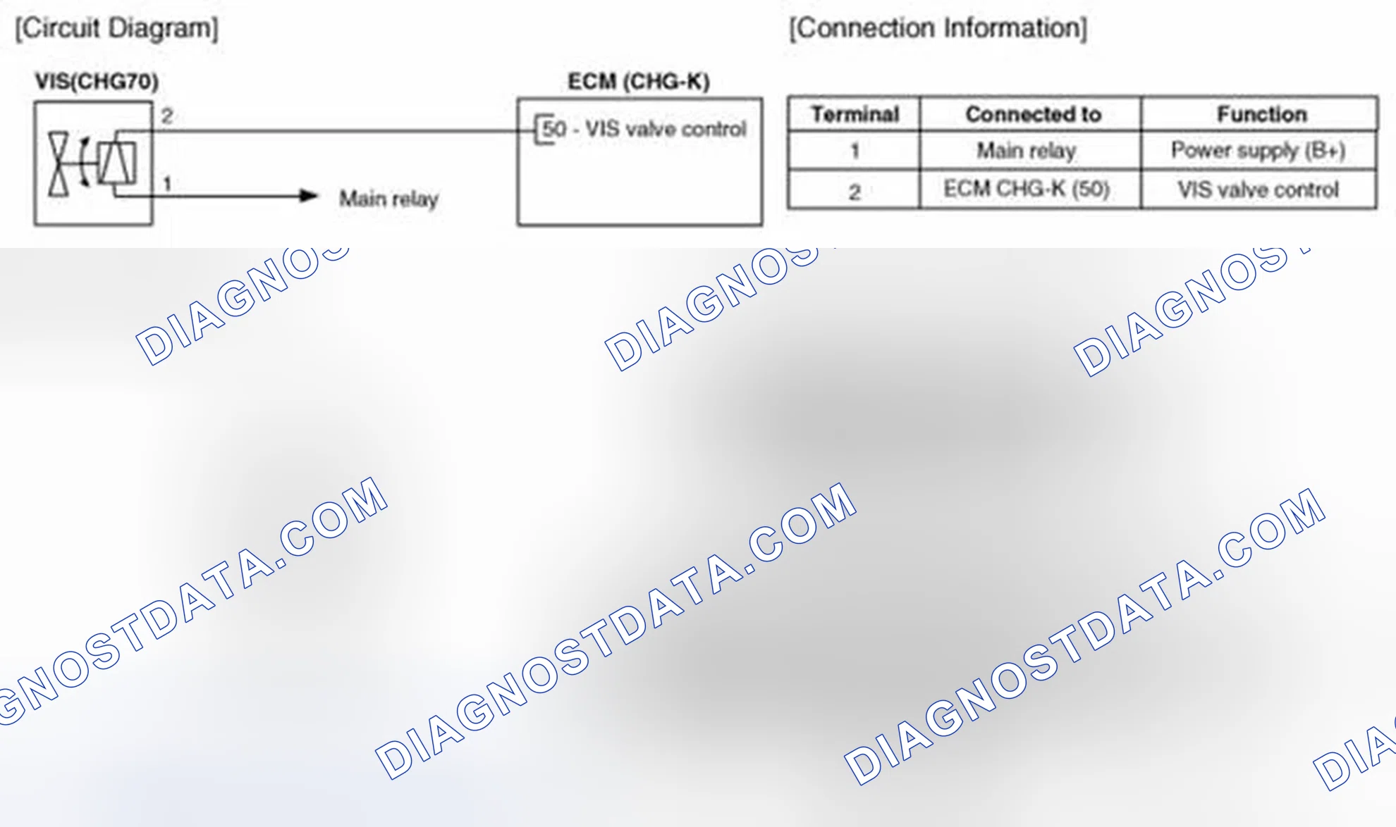Scheme 49: Circuit Diagram