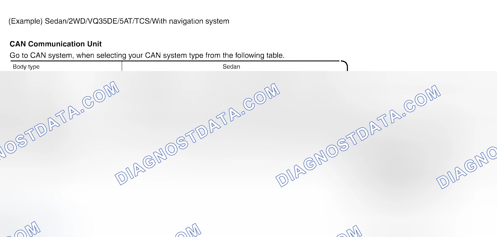 Scheme 1: SELECTING CAN SYSTEM TYPE (HOW TO USE SPECIFICATION TABLE)