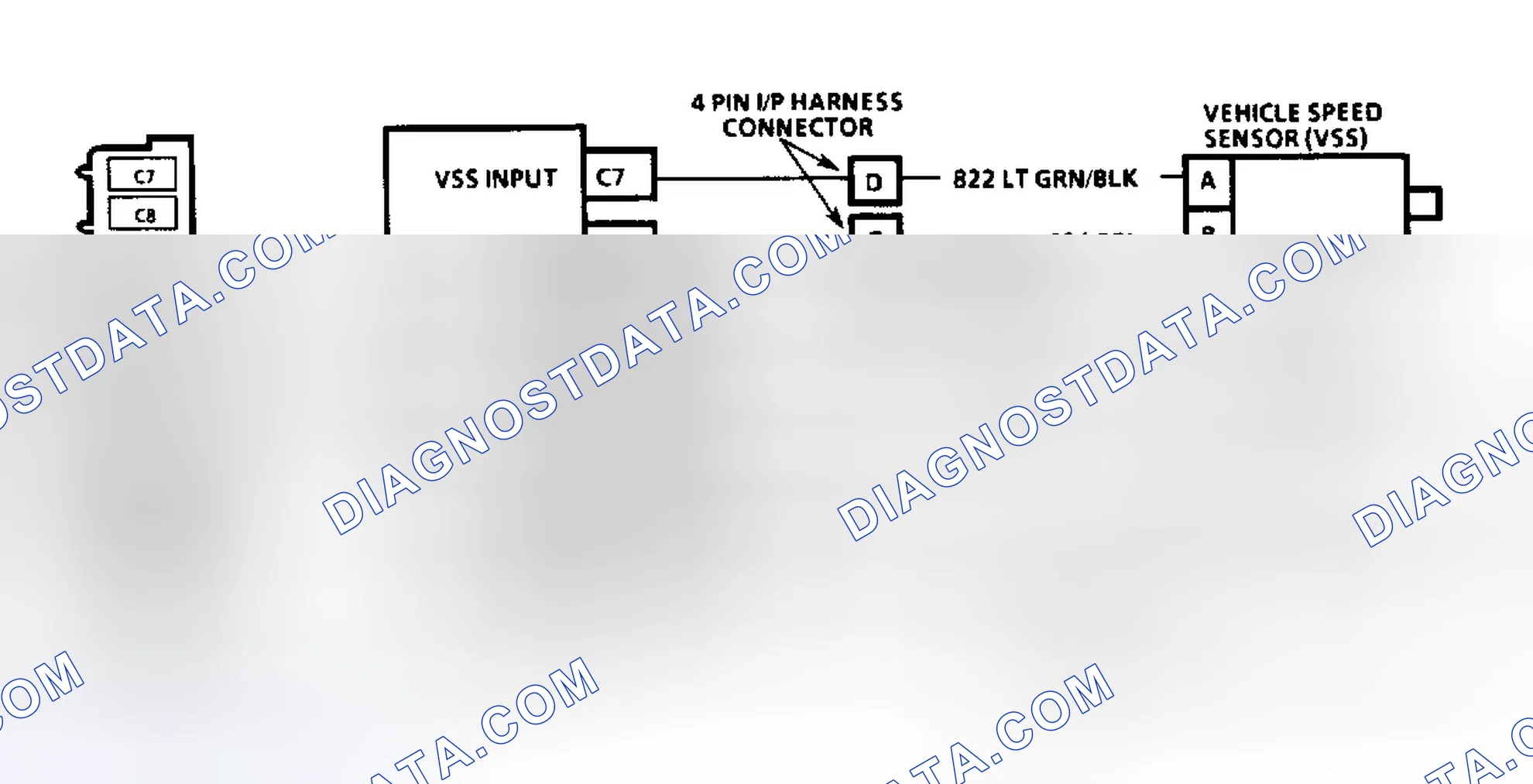 Scheme 152: Diagnostic Aids