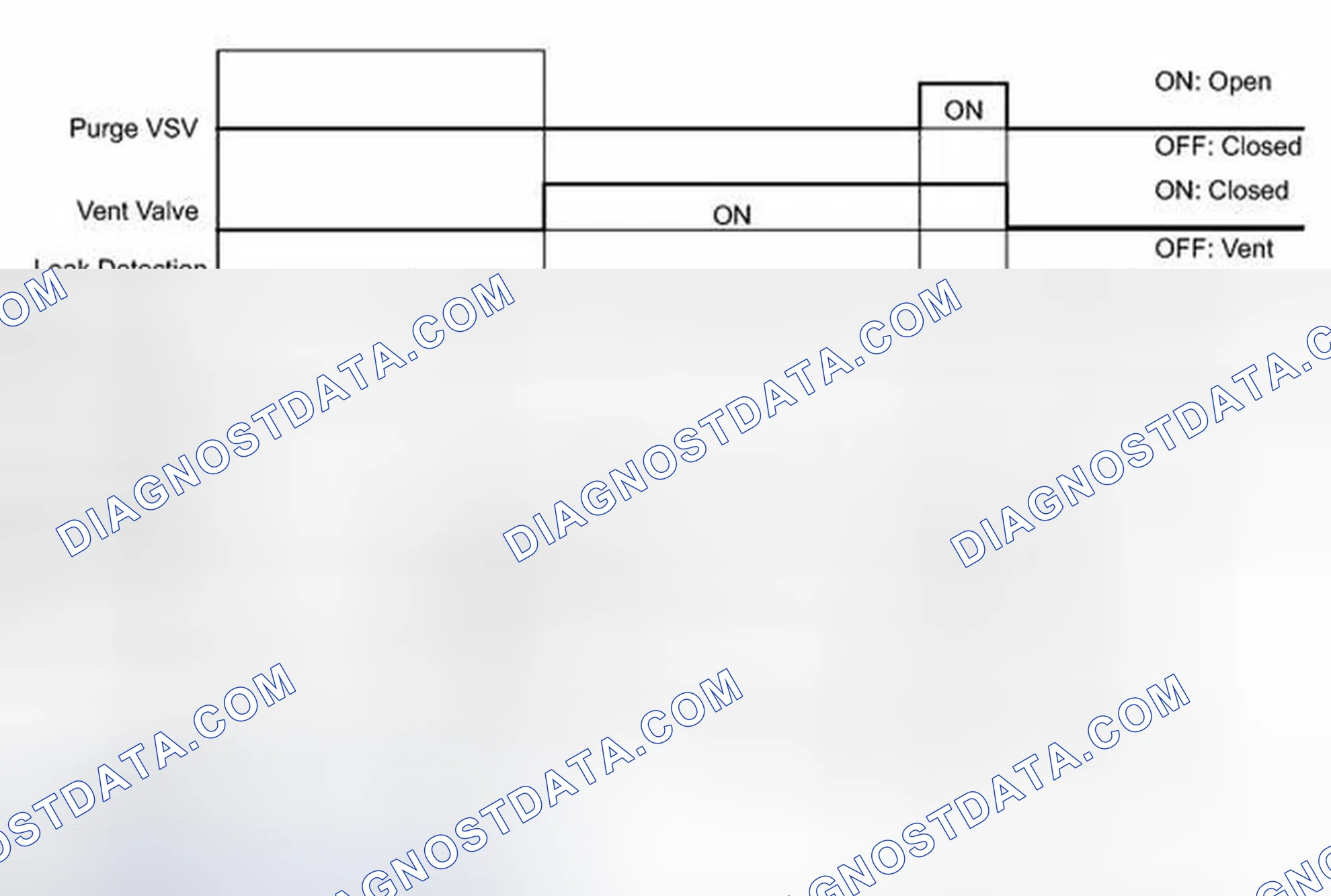 Scheme 76
