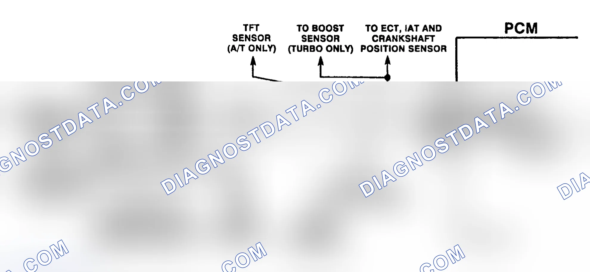 Scheme 377: EGR Control Pressure/Baro Sensor Output Check Schematic ("C" & "K" Series