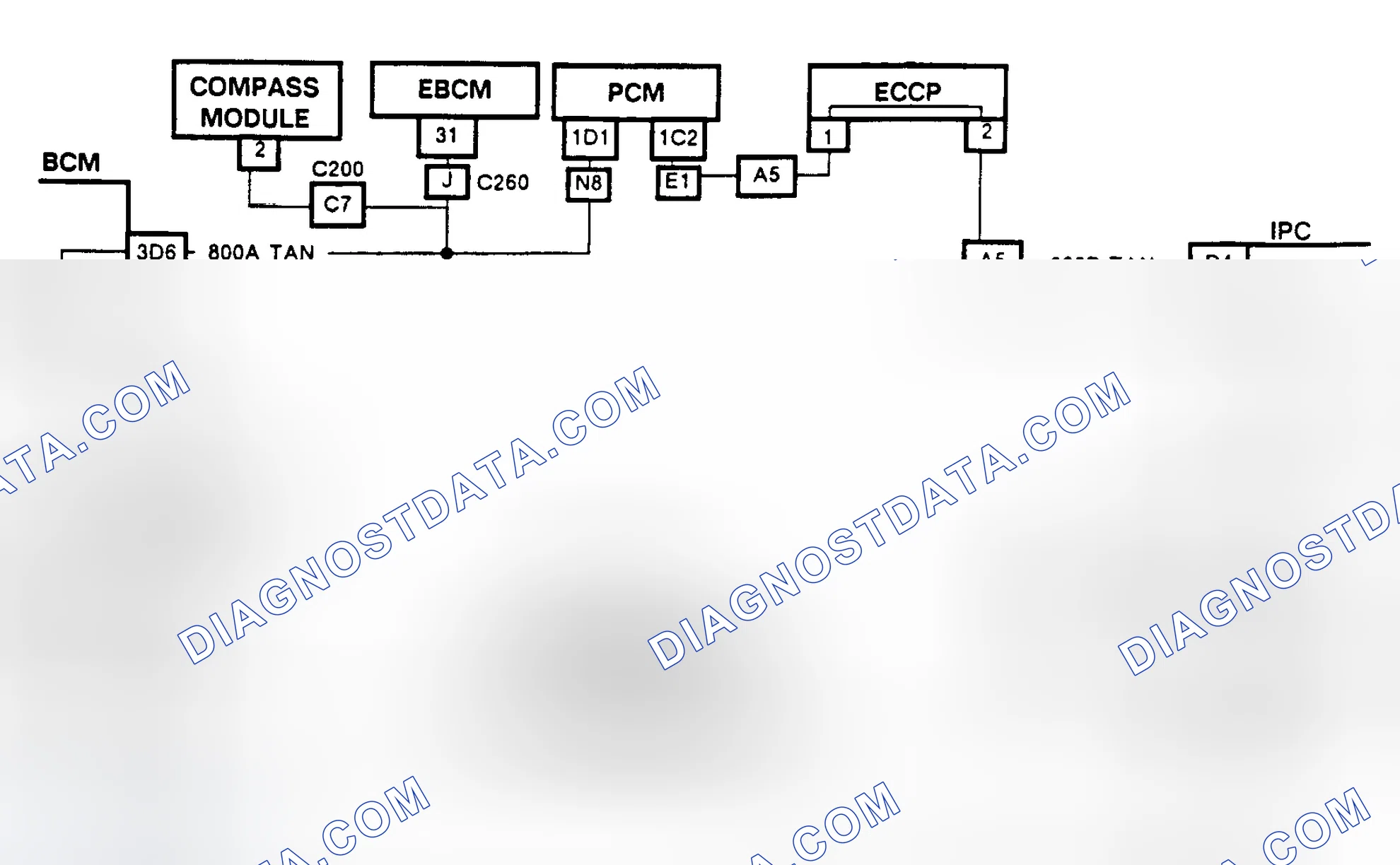 Scheme 382: CHART D-1, GROUNDED SERIAL DATA CIRCUIT (NON-CRT EQUIPPED TORONADO & TROFEO)