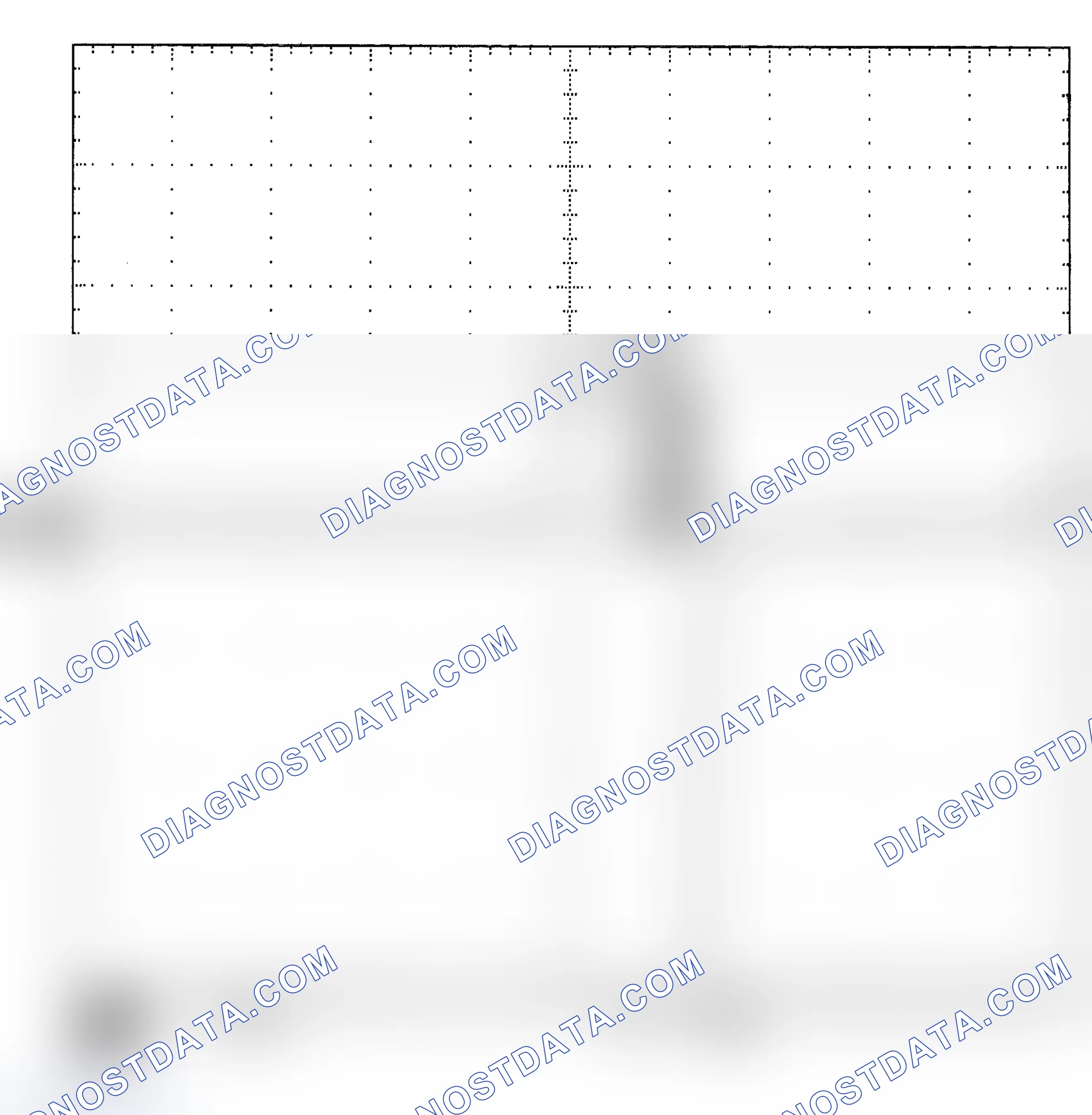 Scheme 25: Single Injector - Known Good - Voltage Pattern