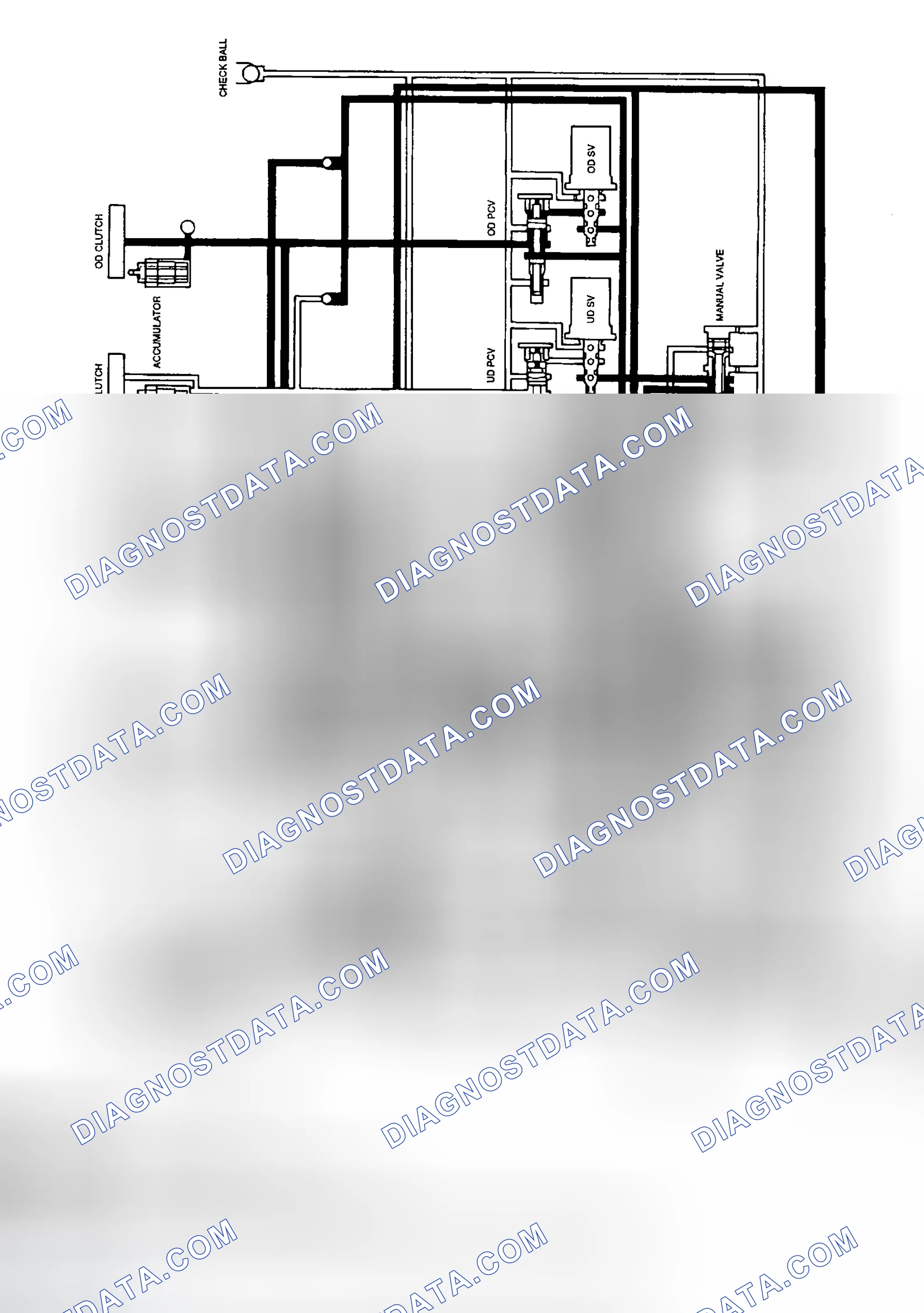 Scheme 23: FOURTH