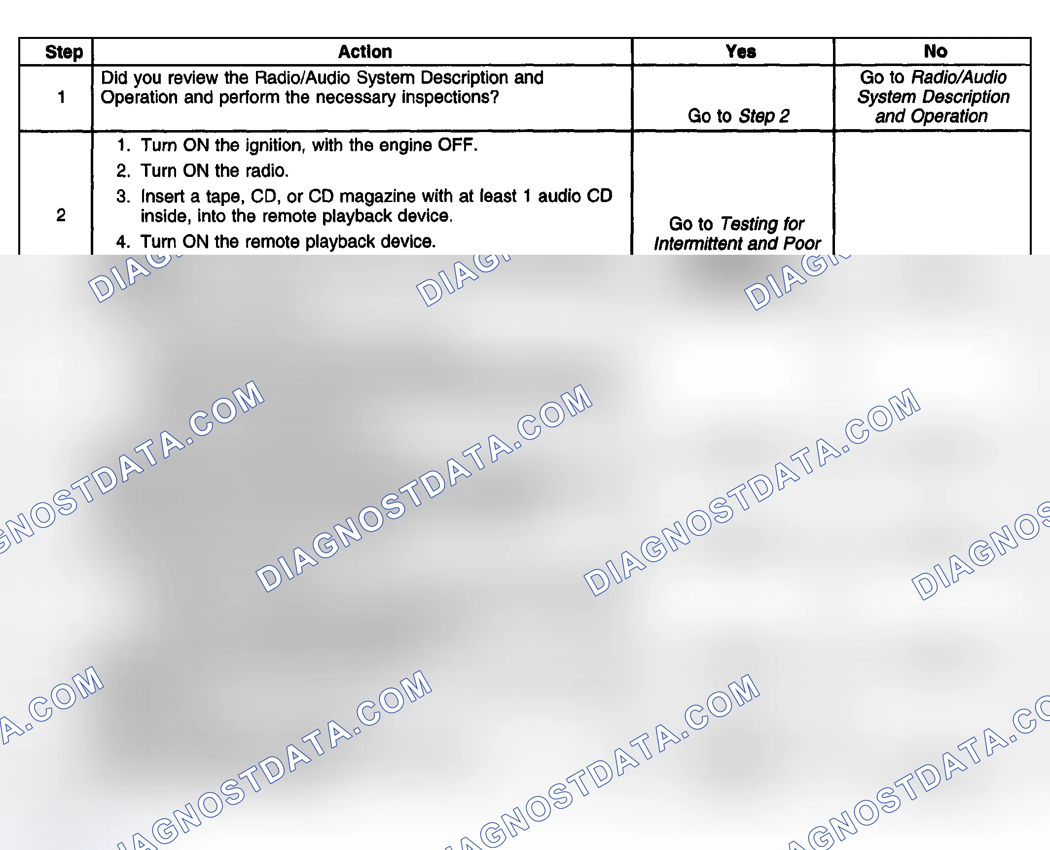 Scheme 44: Remote Playback Device Left Or Right Channel Inoperative