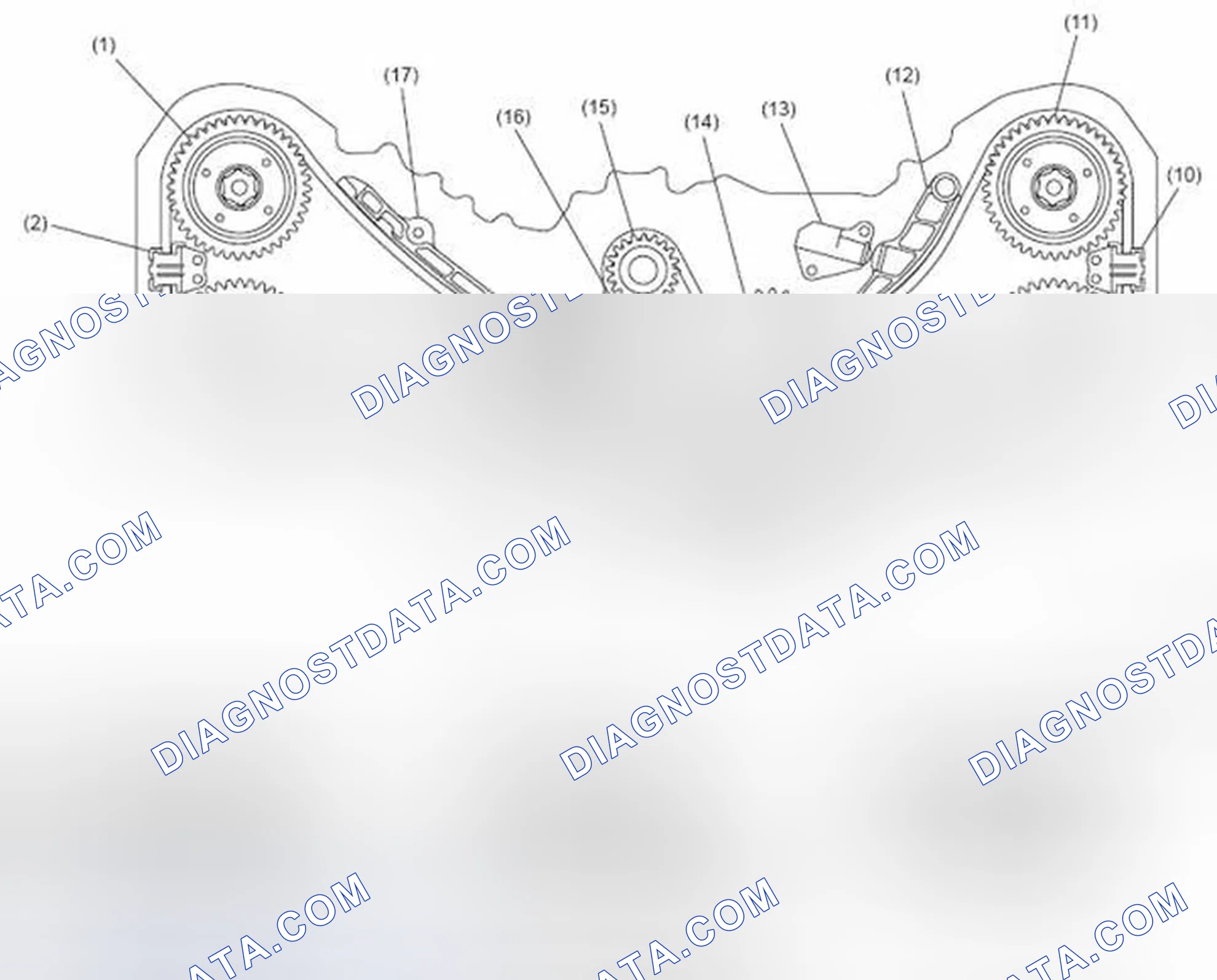 Scheme 831: Timing Chains