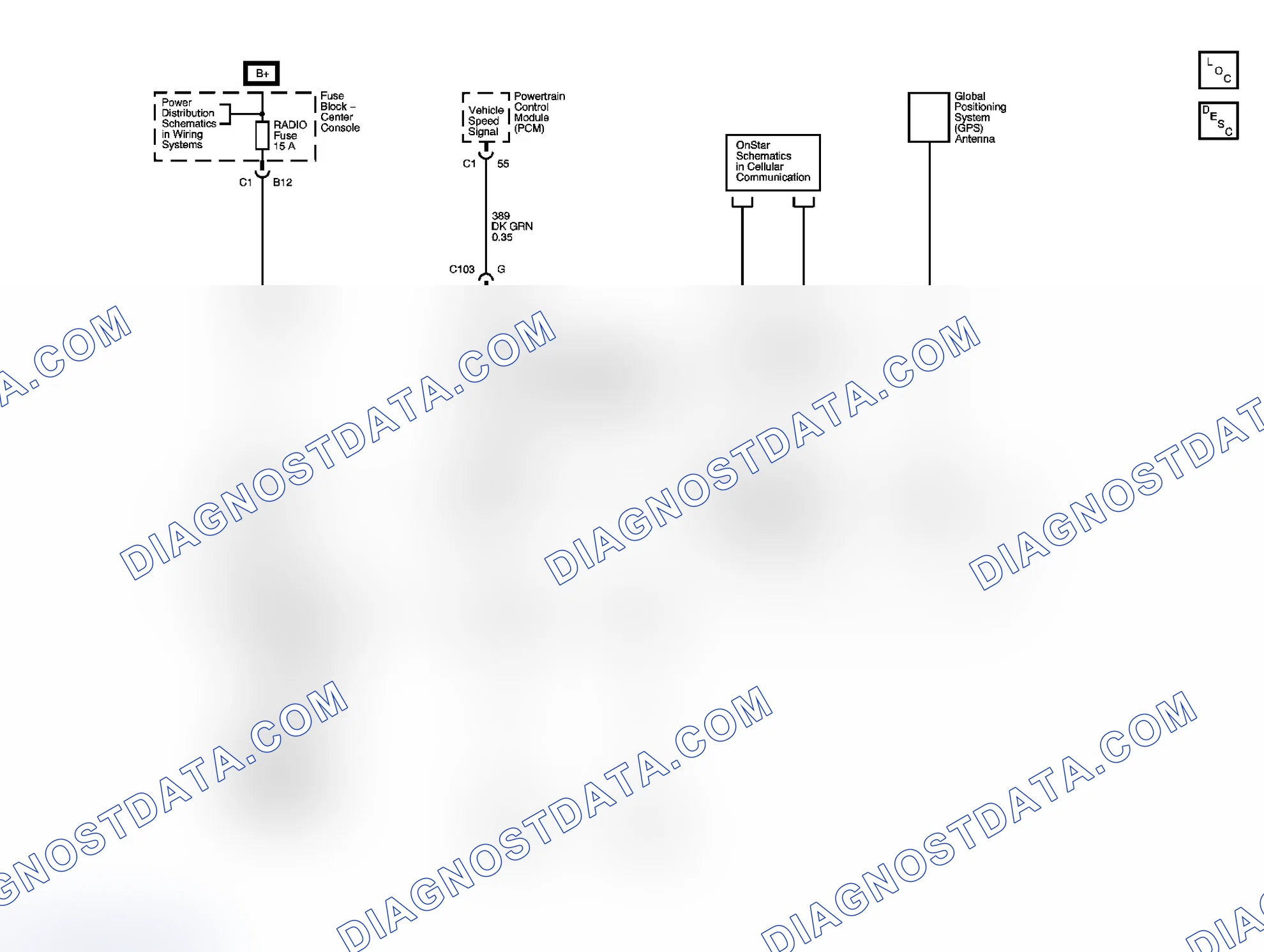 Scheme 1: Navigation System Schematics