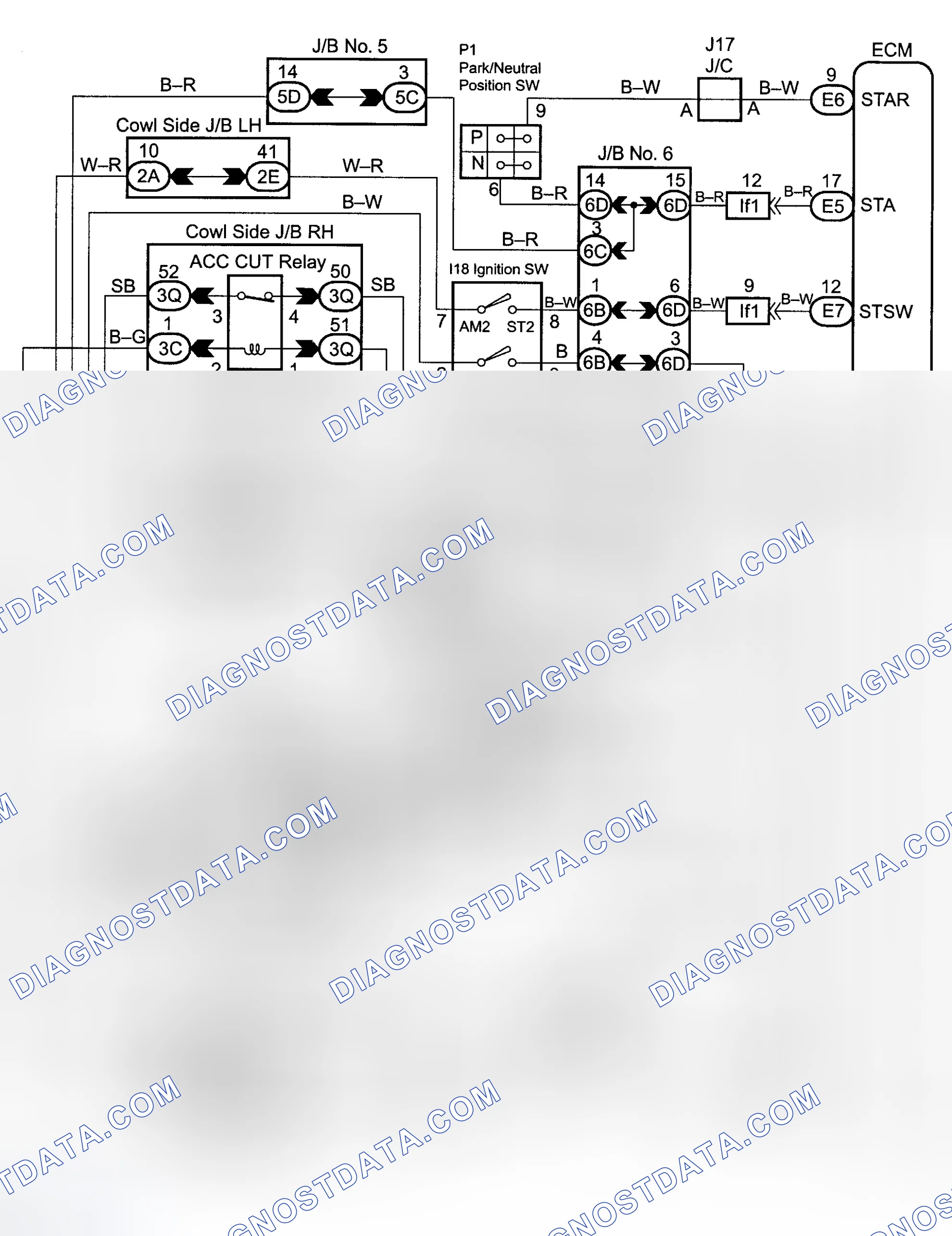 Scheme 307
