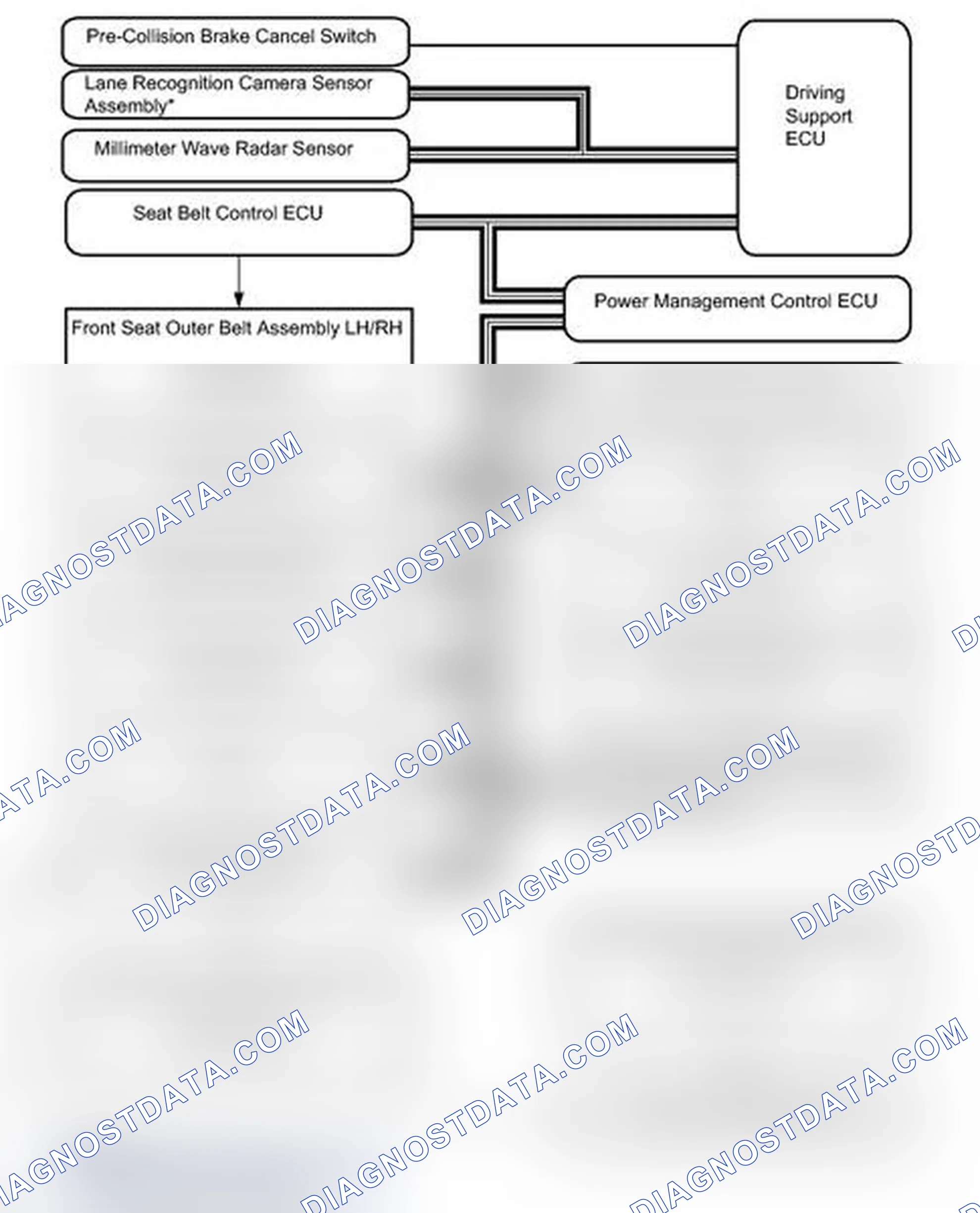 Scheme 63: SYSTEM DIAGRAM