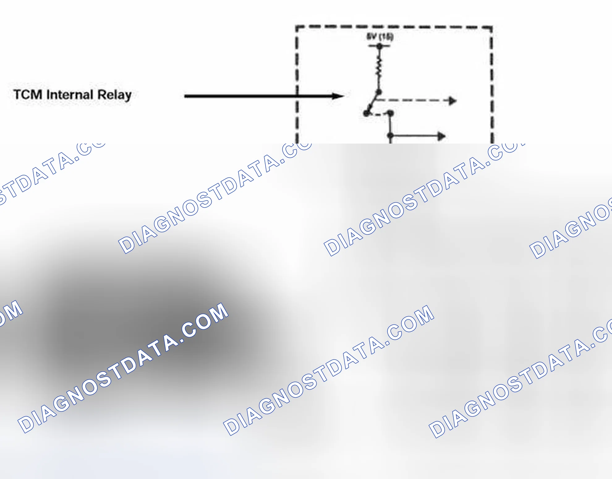 Scheme 329: Shift Solenoid Control