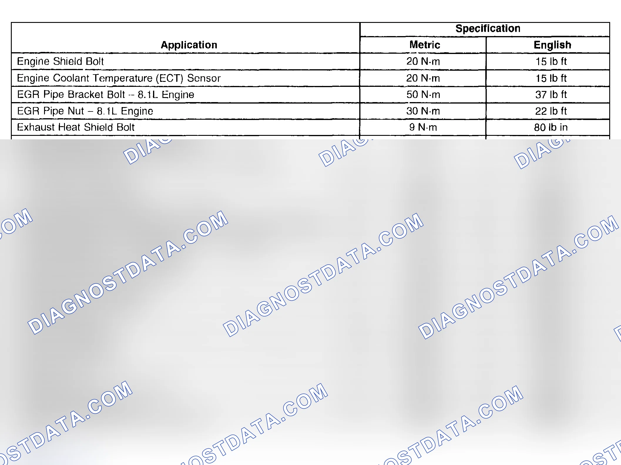 Scheme 1: Specifications