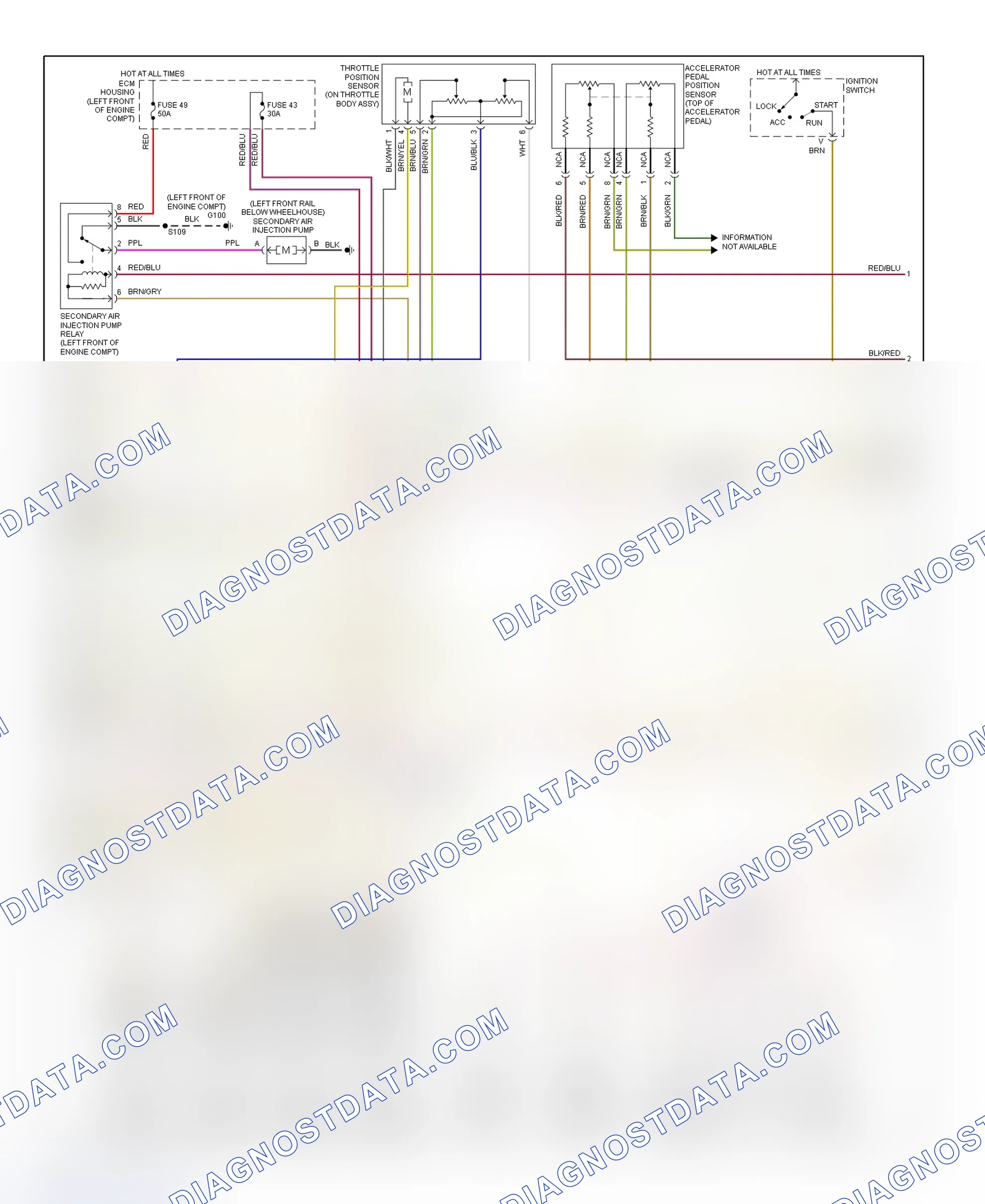 Scheme 32: PCM Wiring Diagram (Catera - 3.0L - 2 Of 3)
