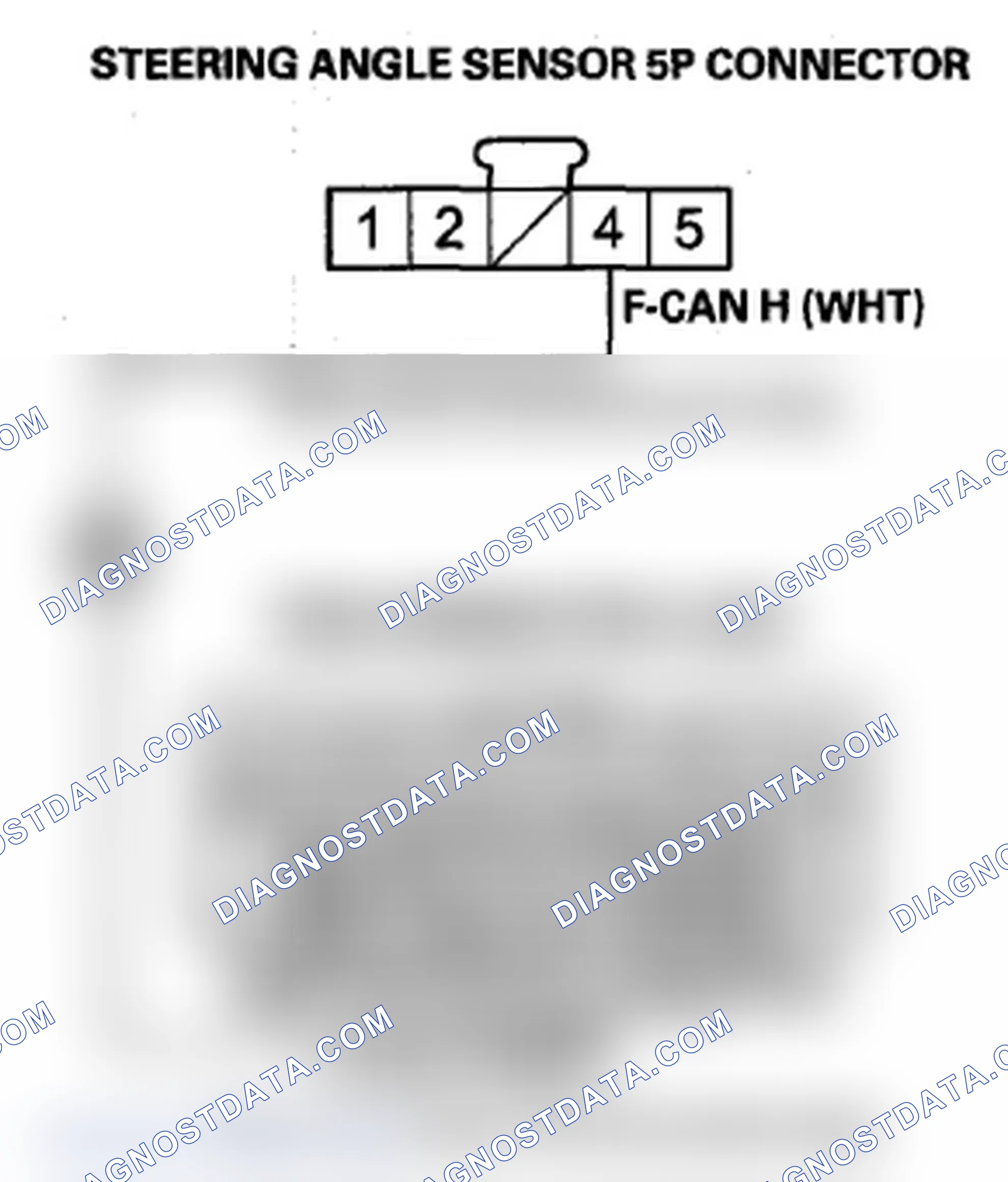 Scheme 222
