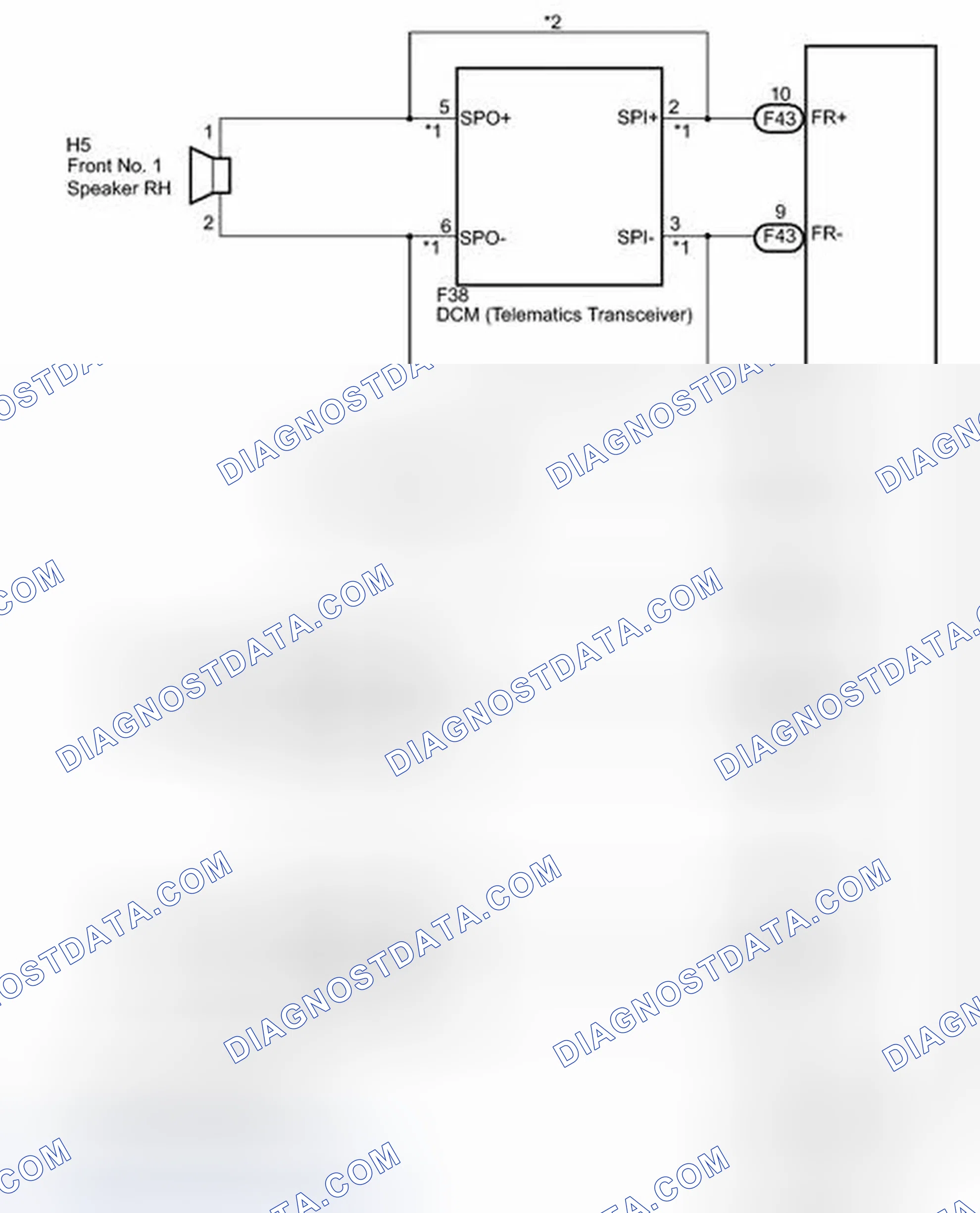 Scheme 121