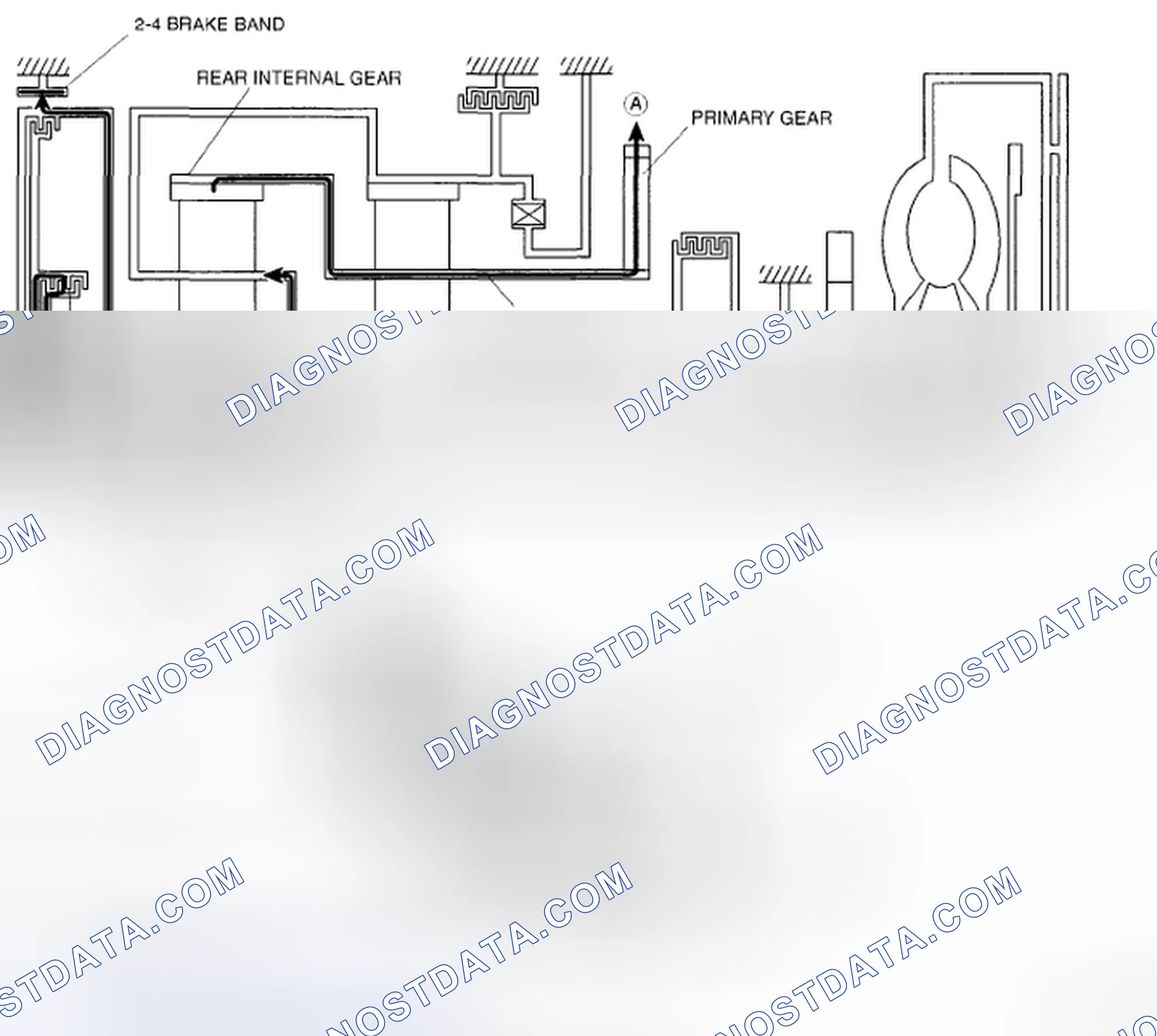 Scheme 598