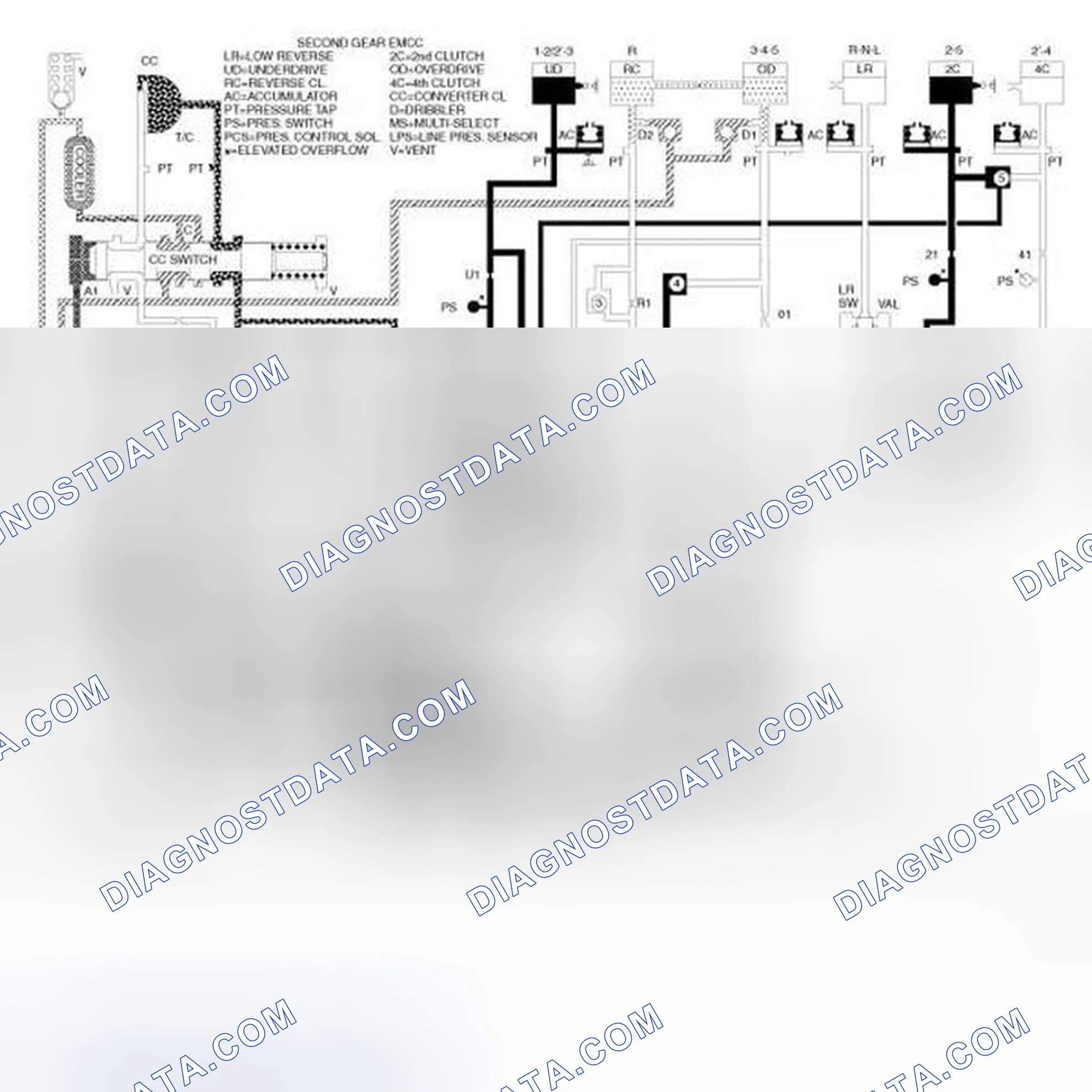 Scheme 9