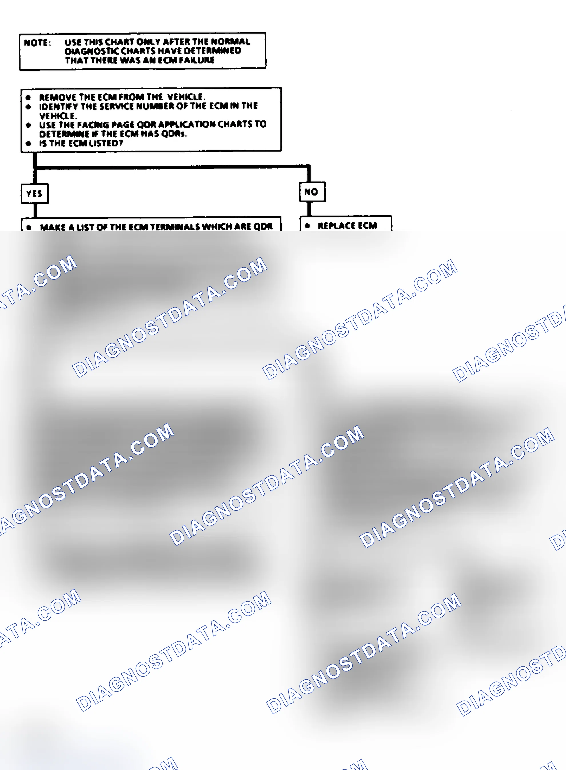 Scheme 147