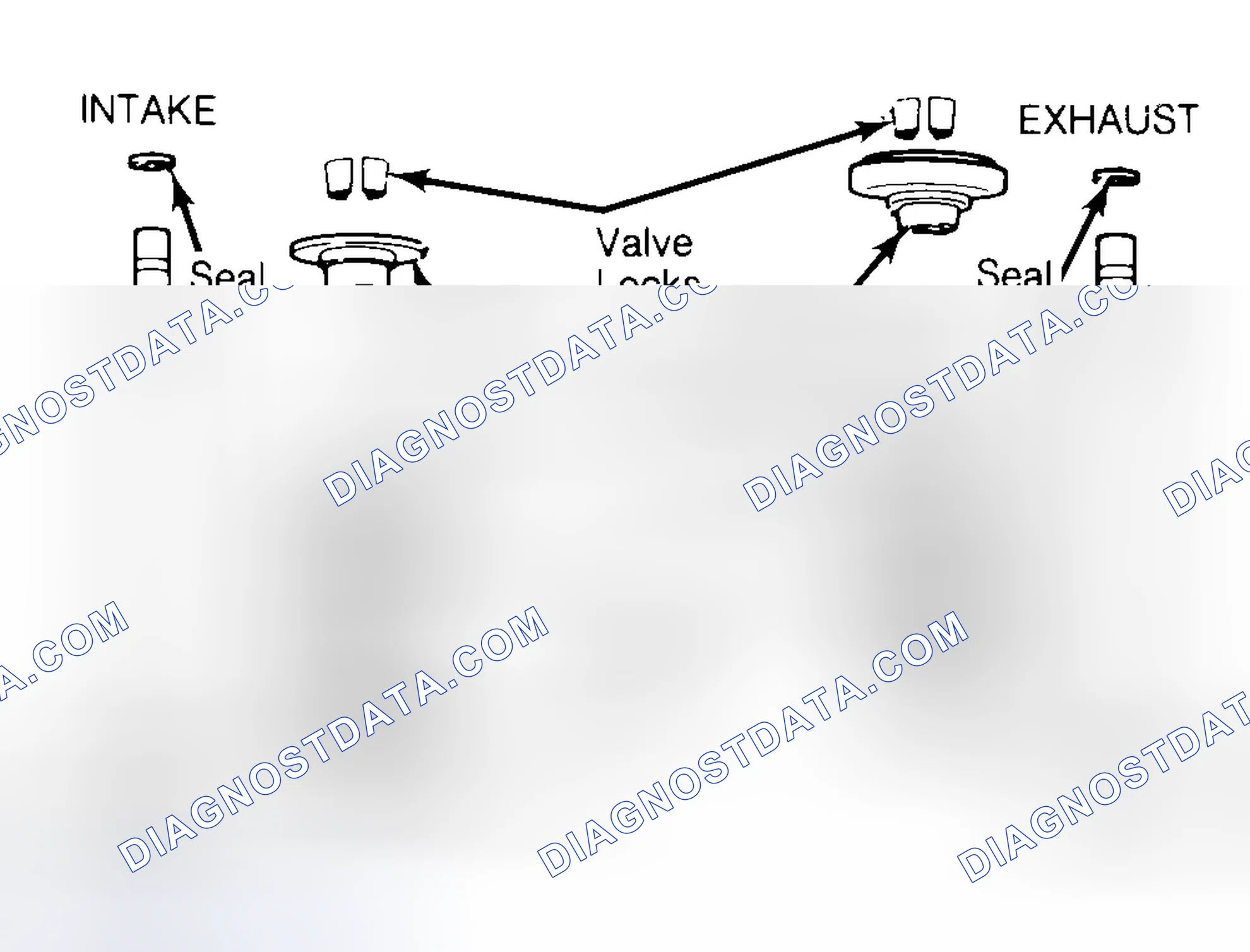 Scheme 11: Exploded View of Valve Assemblies