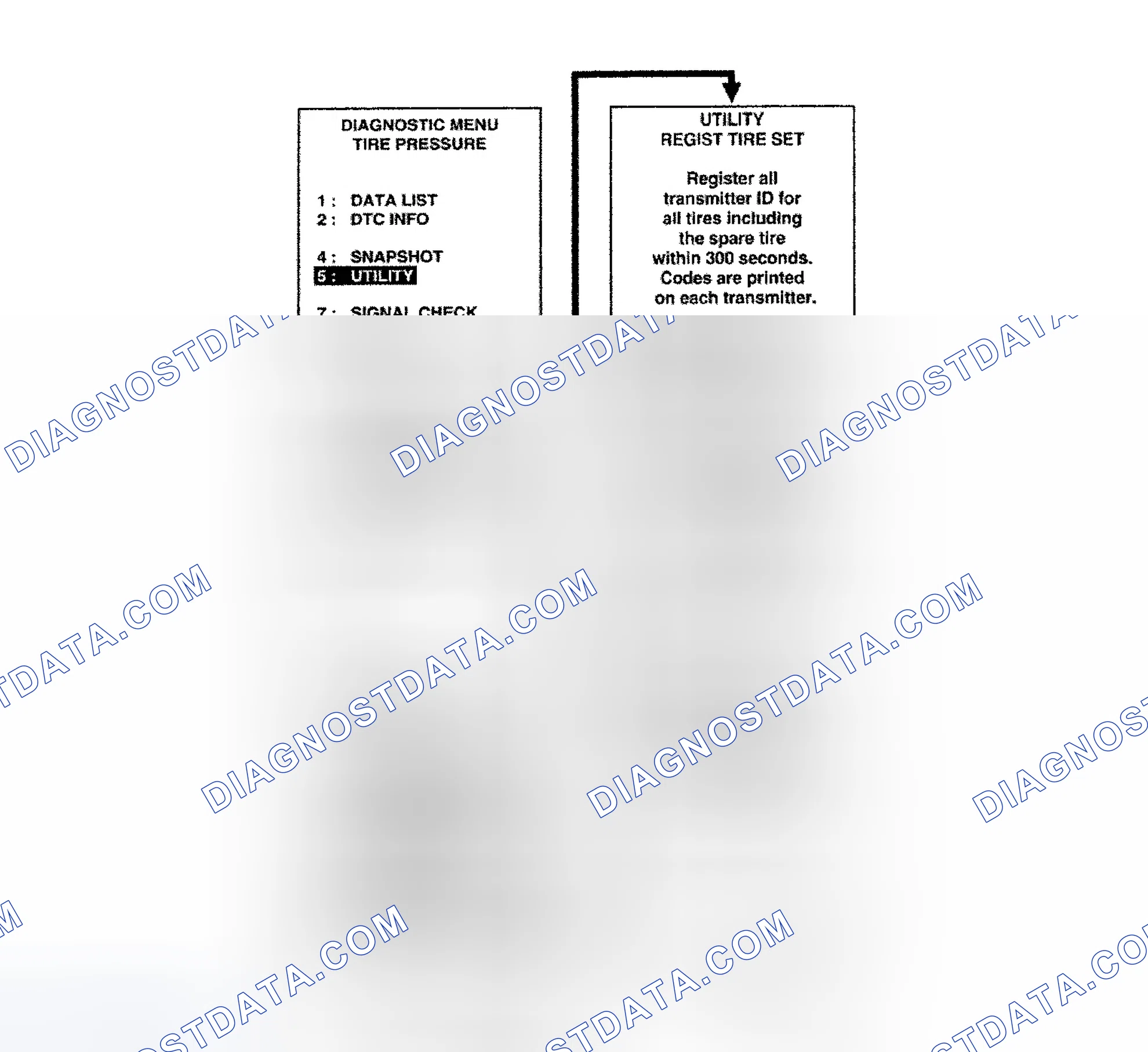Scheme 13