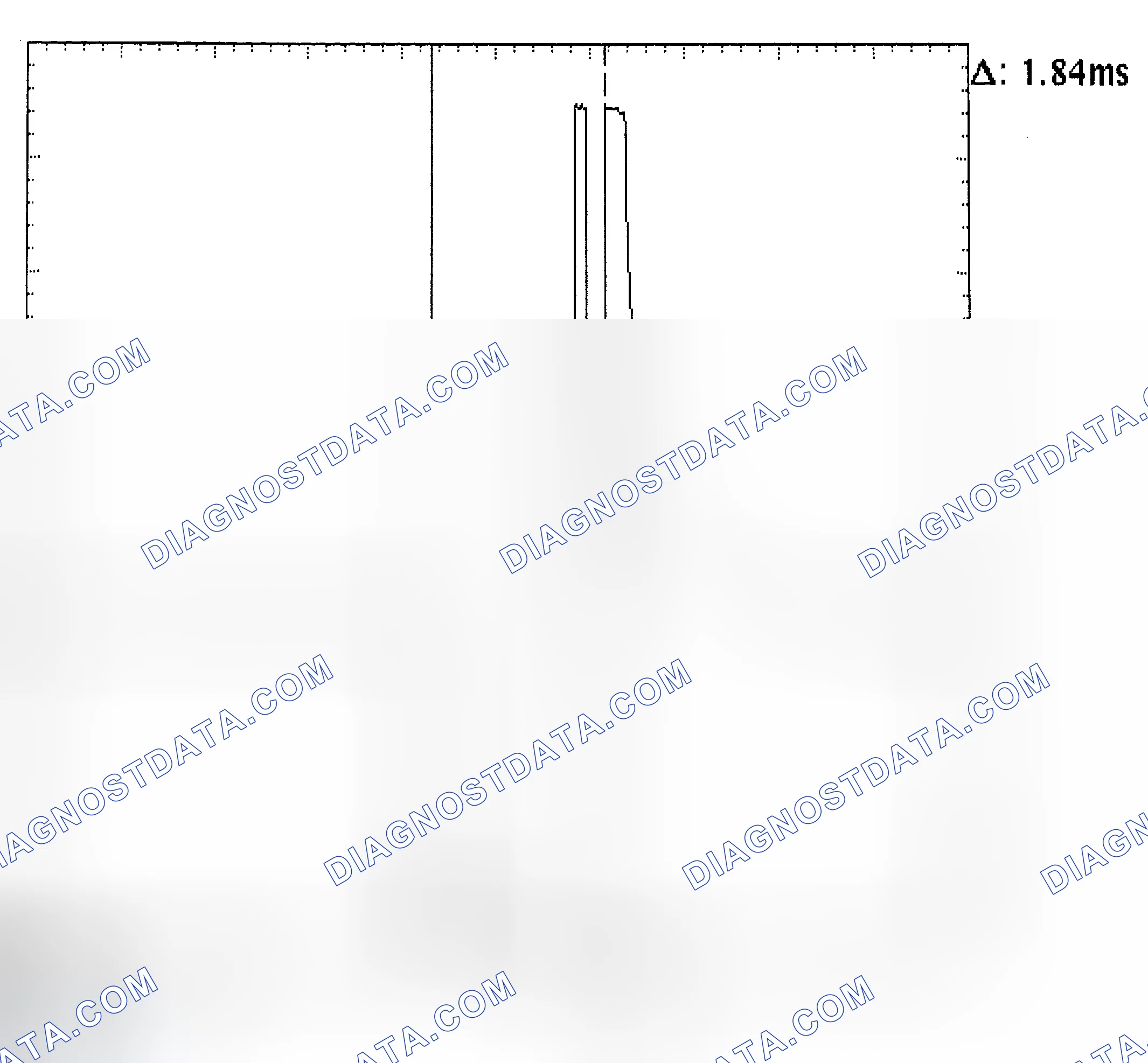 Scheme 29: Single Injector - Known Good - Voltage Pattern