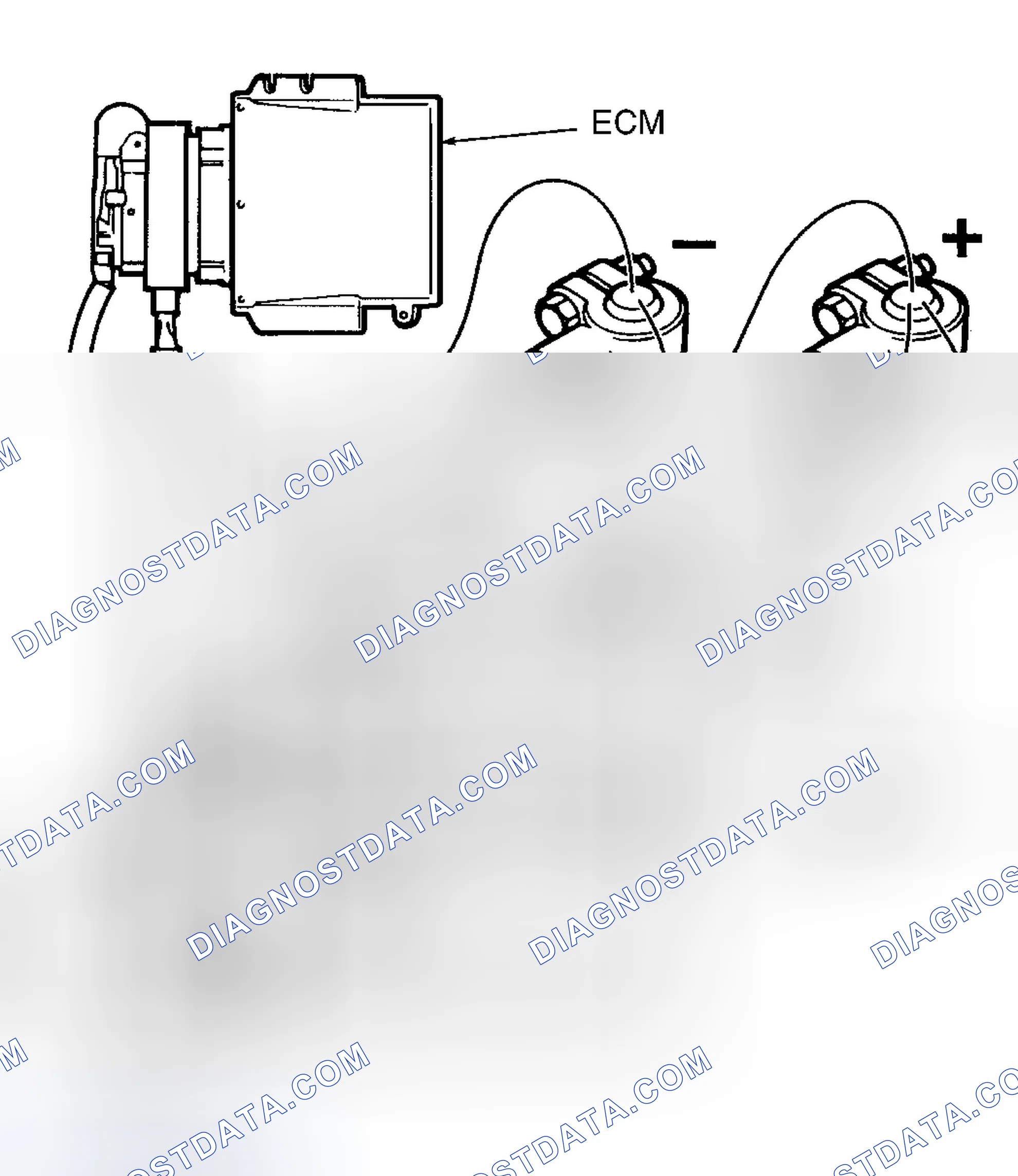Scheme 13: Diagnosis & Repair Procedure