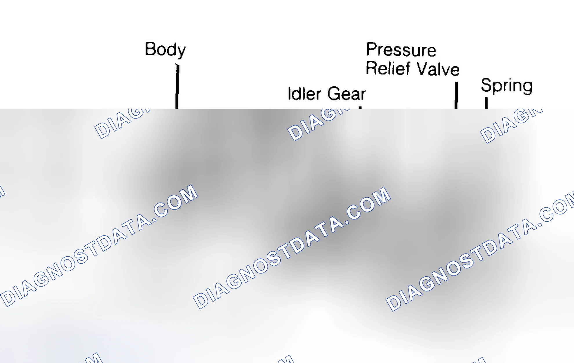 Scheme 34: Typical Gear Type Oil Pump
